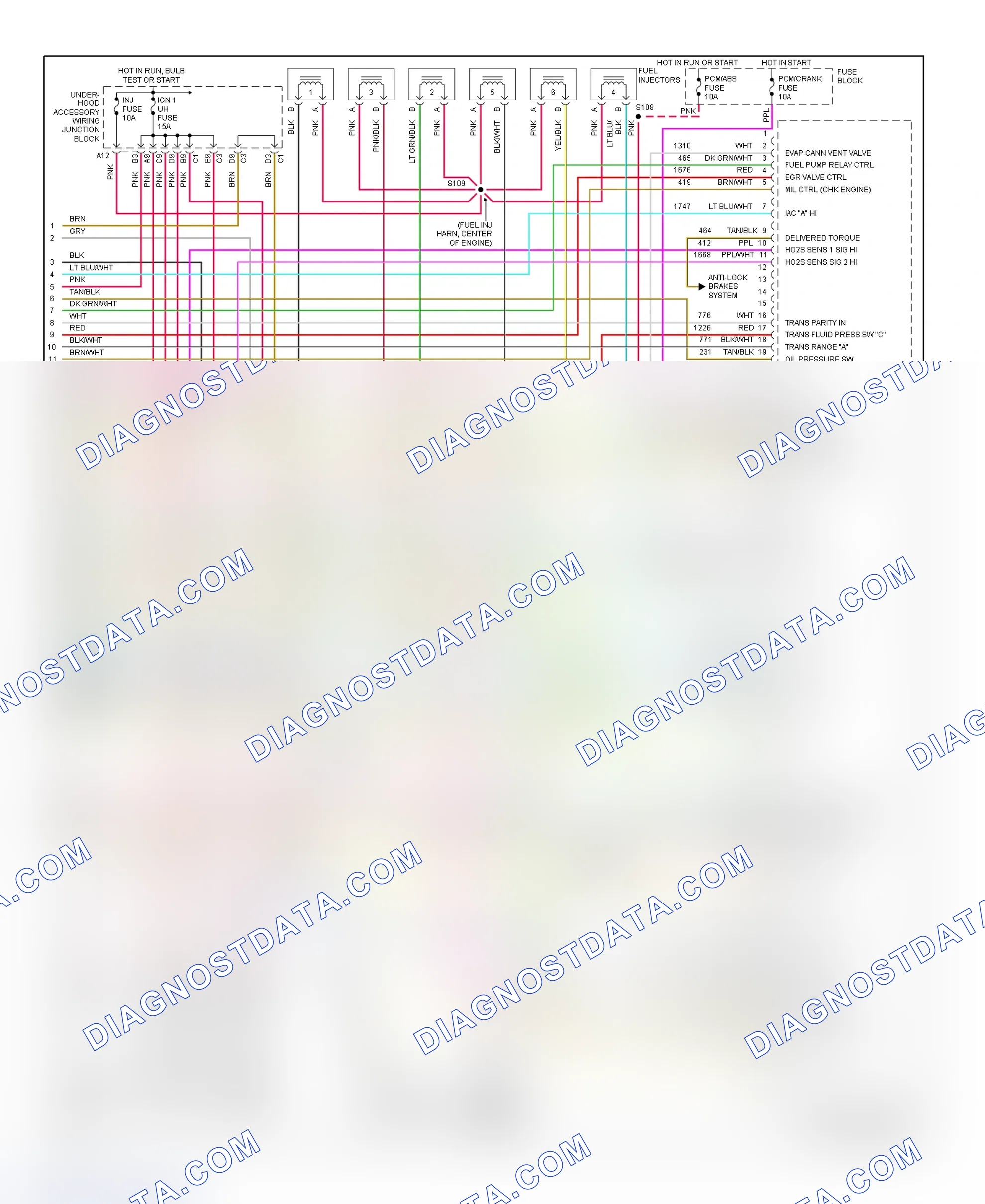 Scheme 140: PCM Wiring Diagram (Montana, Silhouette & Venture - 3.4L - 4 Of 4)