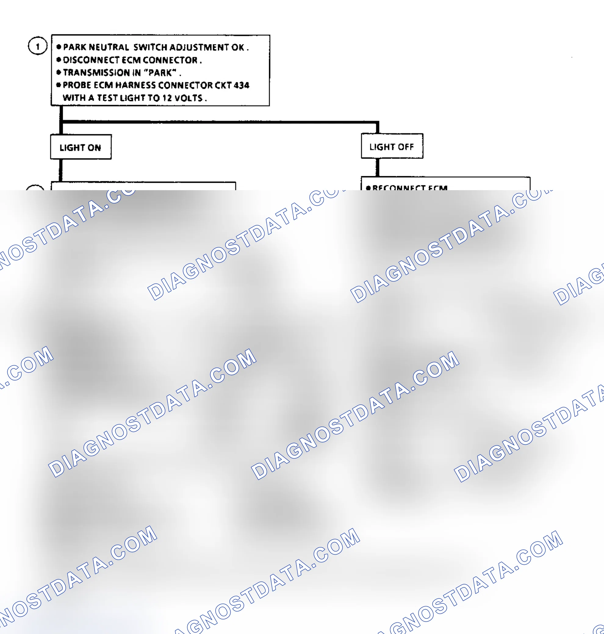 Scheme 145: Chart C10, Fuel Injection (TBI) A/C Clutch Control (2 Of 2)