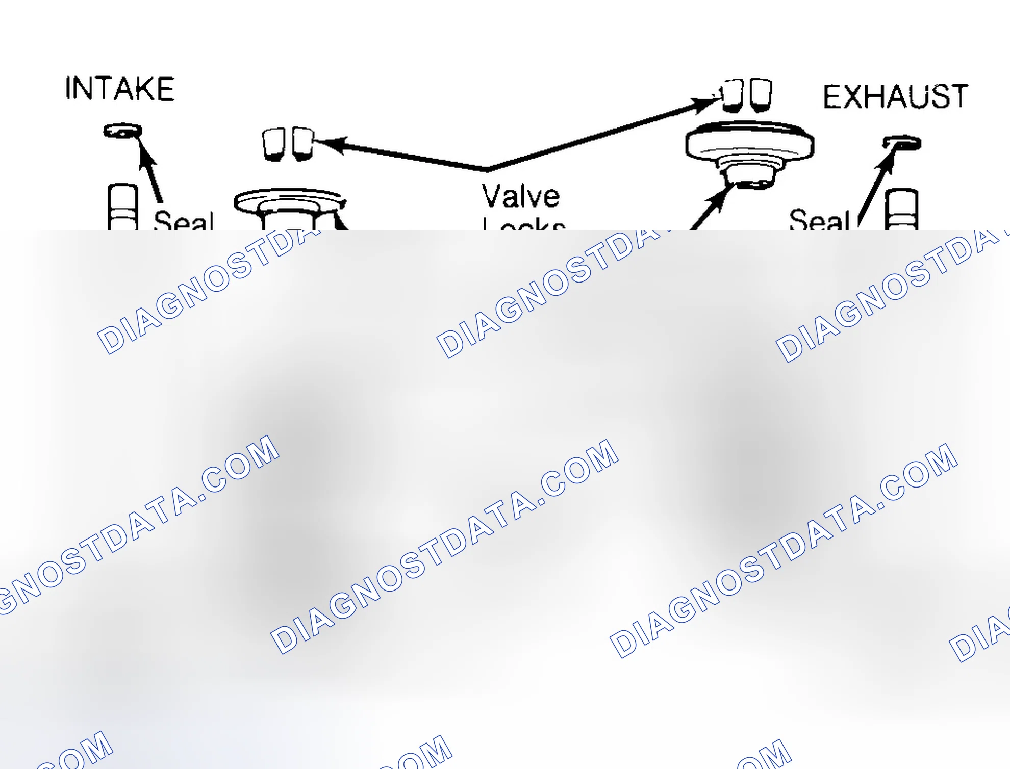 Scheme 11: Exploded View of Valve Assemblies