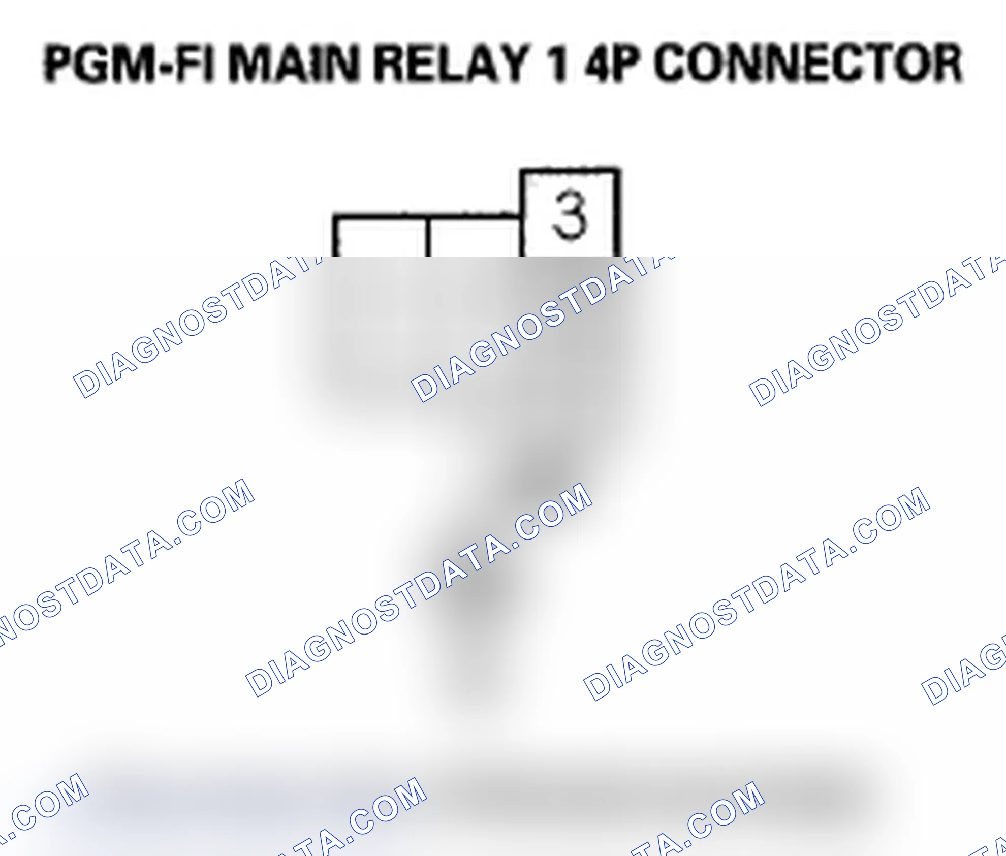Scheme 152