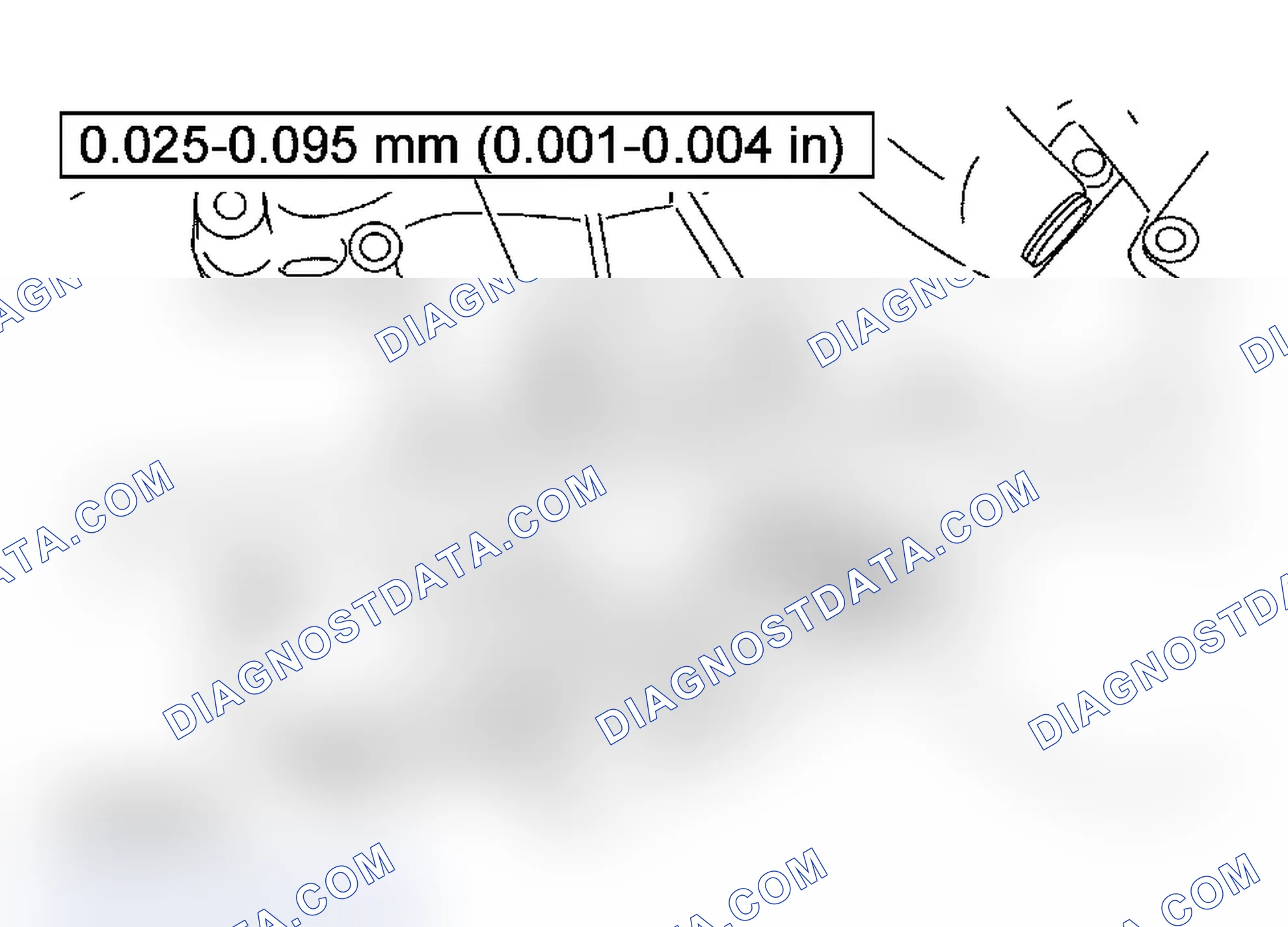 Scheme 812: Clearance Test