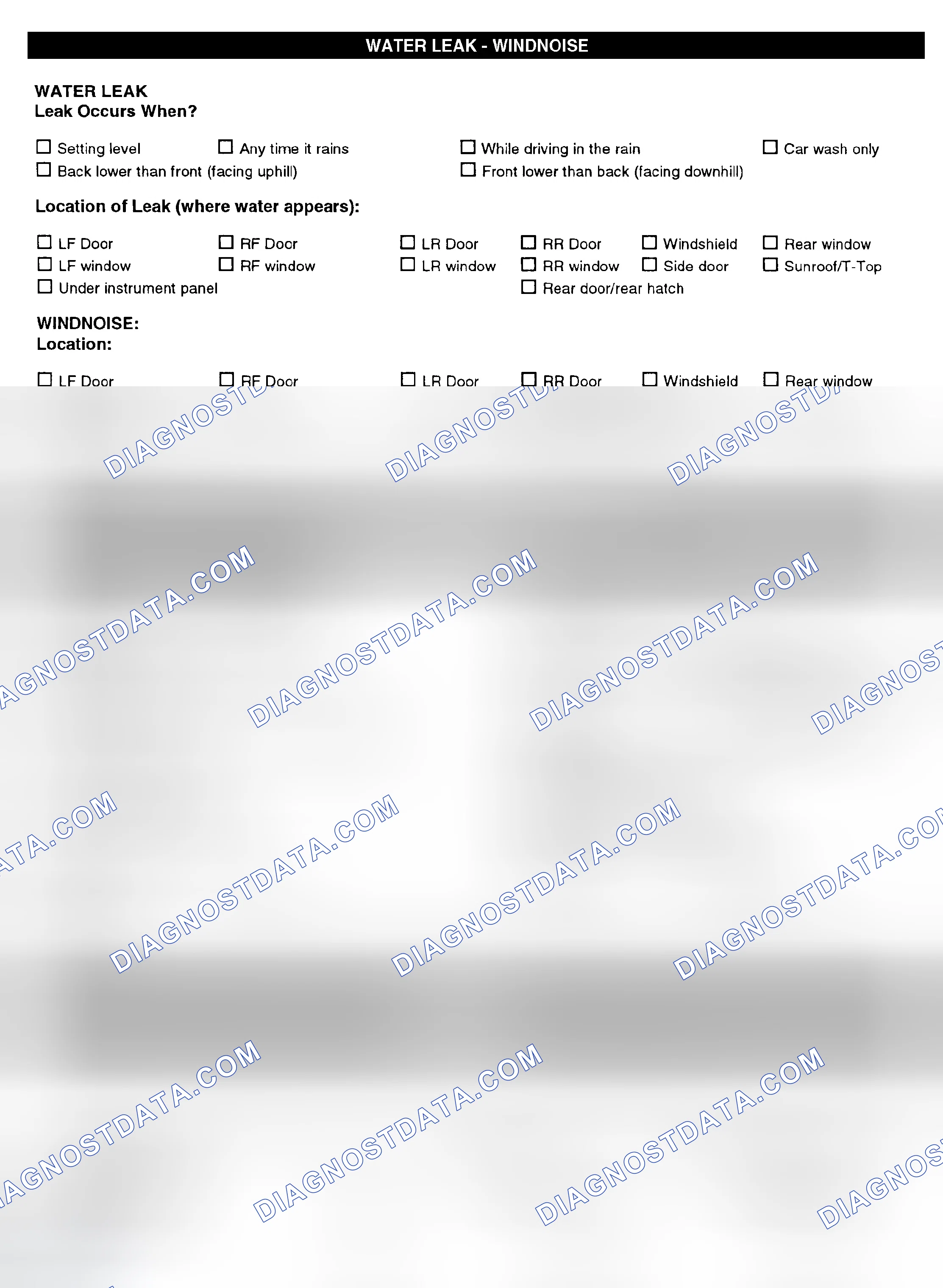 Scheme 5: Symptom Check List - Page 4