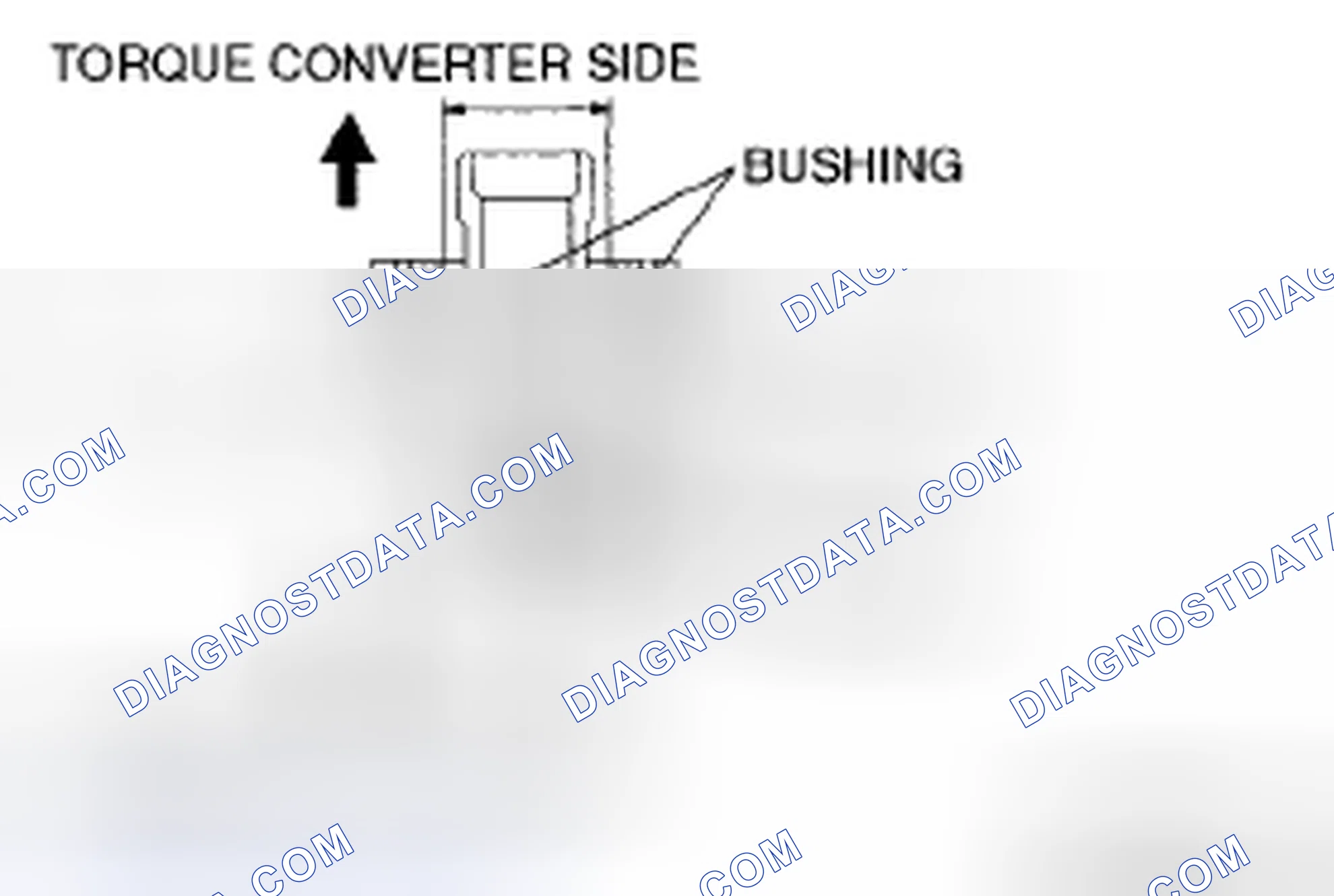 Scheme 1: Oil Pump Preinspection