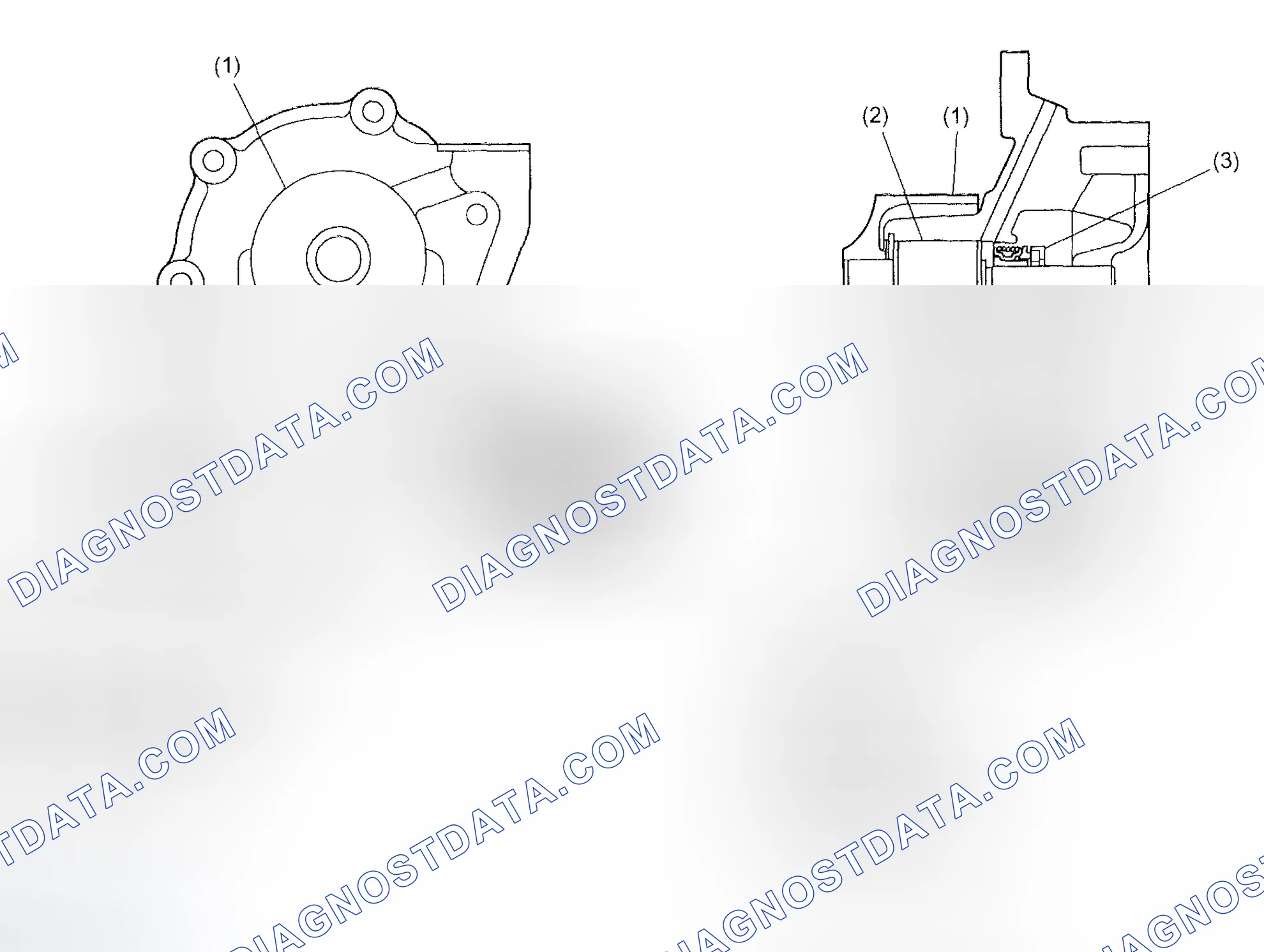 Scheme 6: TURBO MODELS