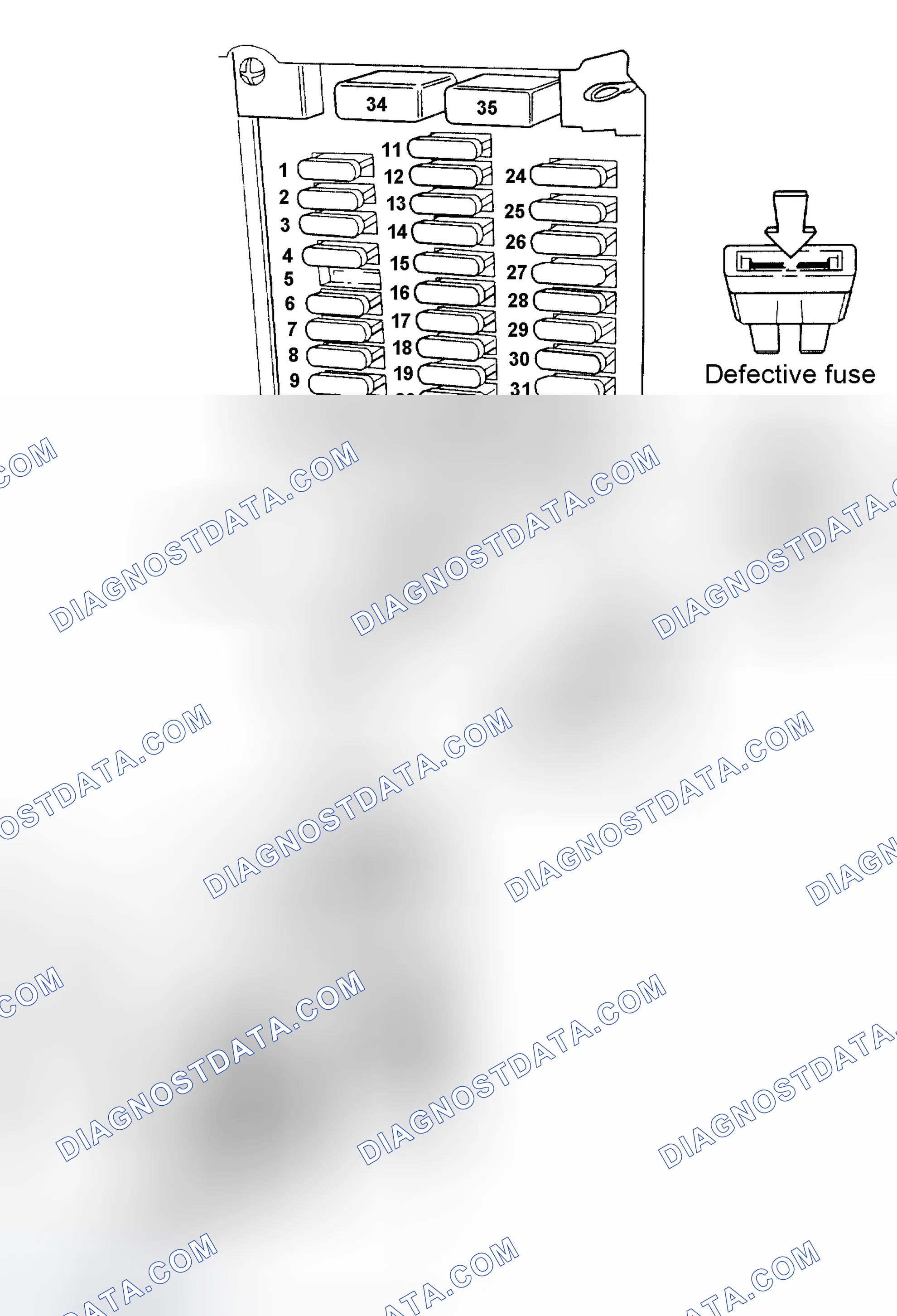 Scheme 2: INTERIOR FUSE PANEL IDENTIFICATION (1992-94)