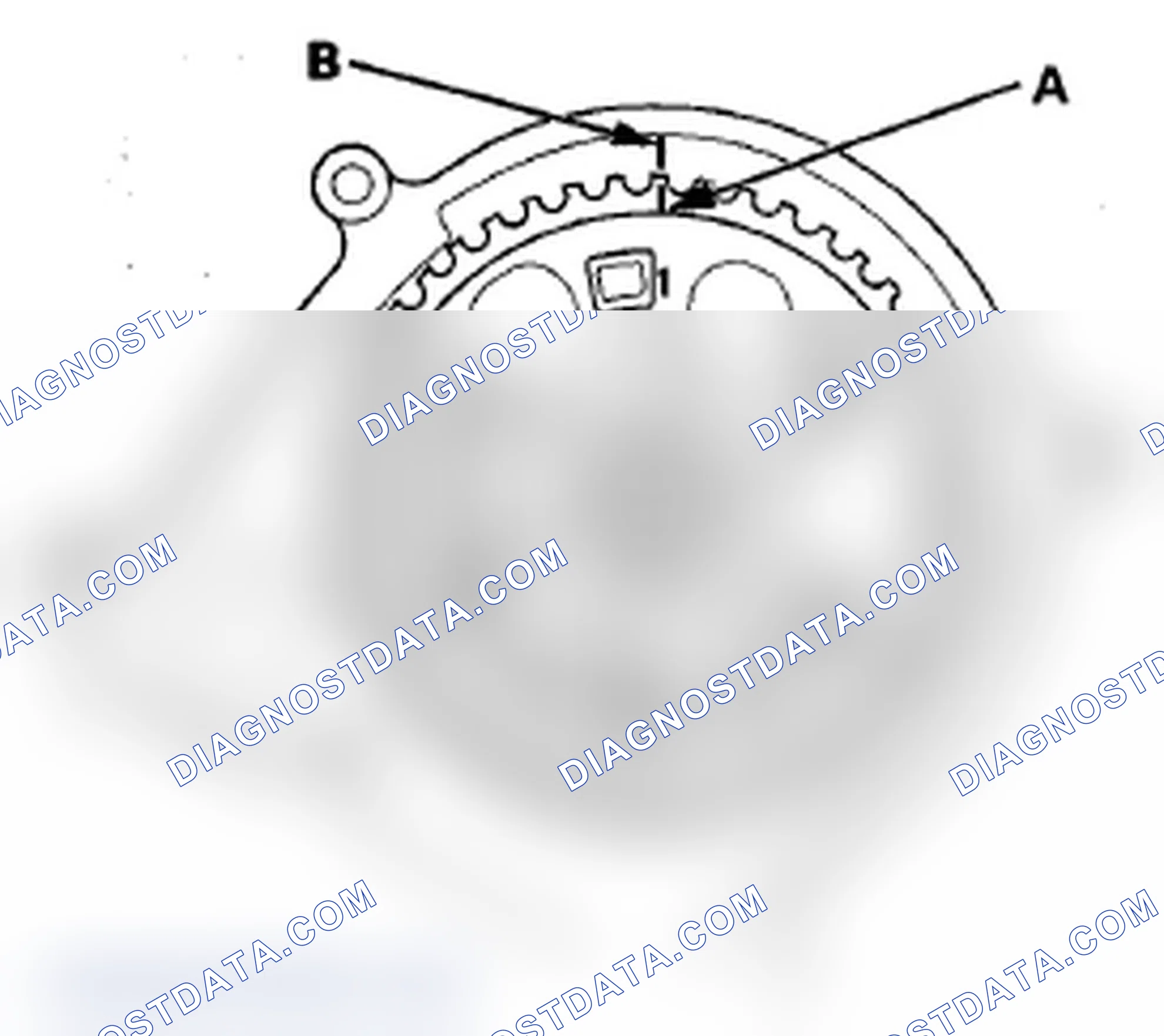 Scheme 191
