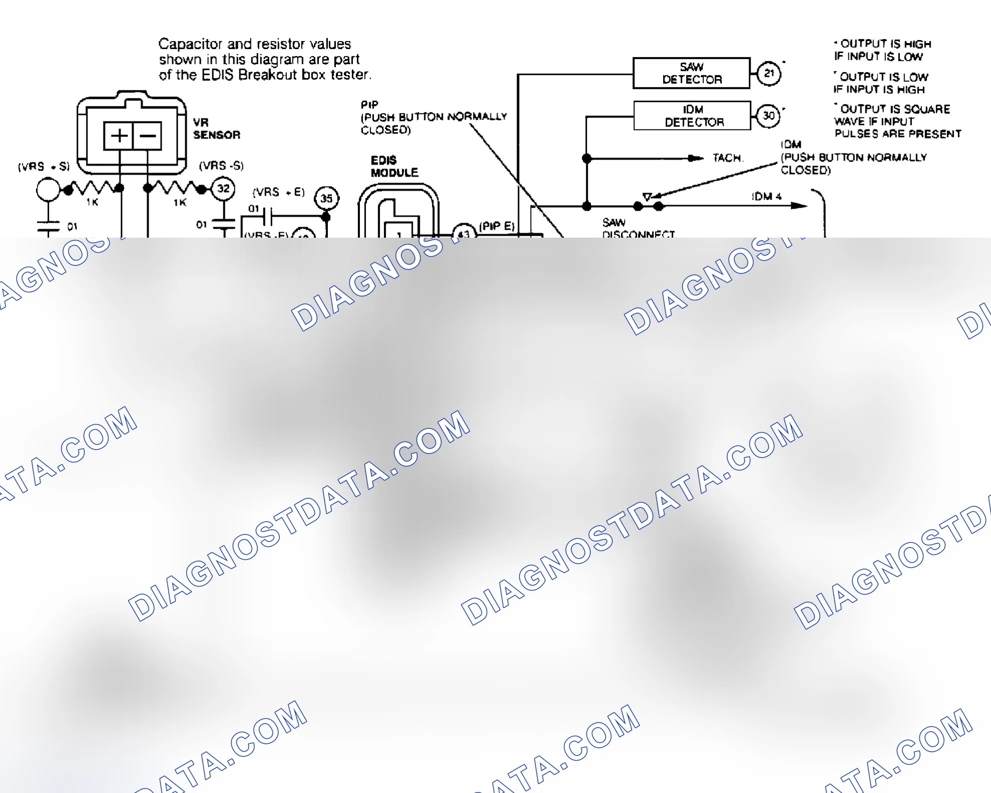 Scheme 8: Check VRS Resistance