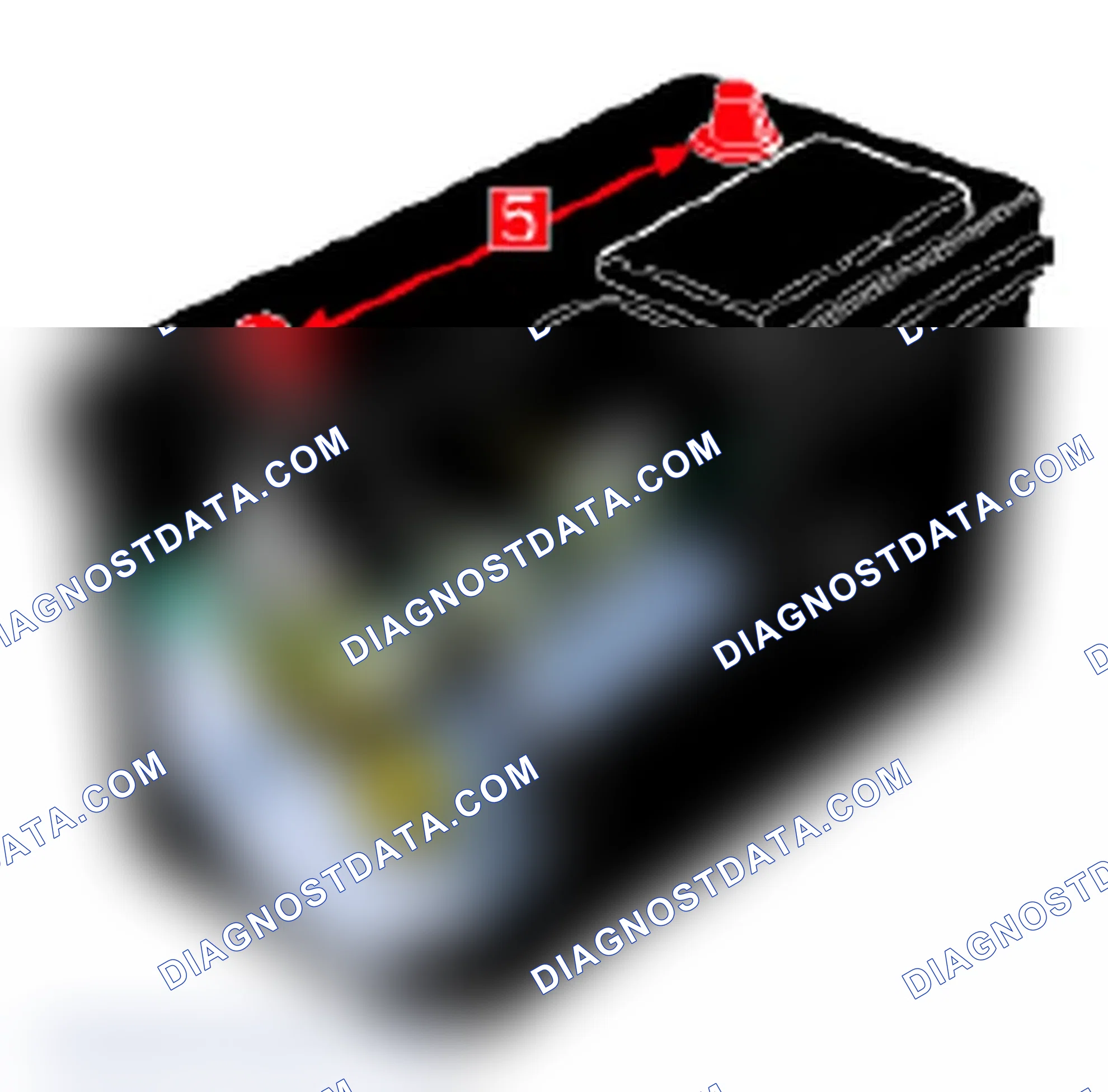 Scheme 24: Typical Battery Components