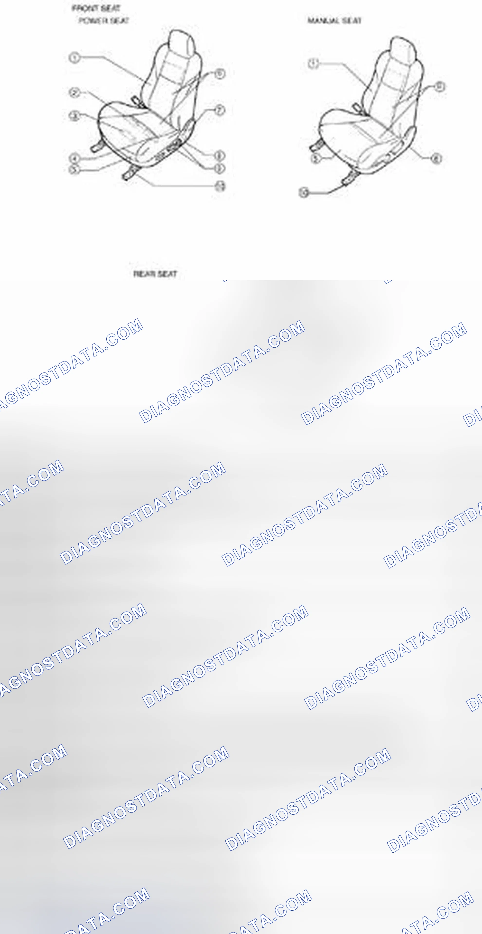 Scheme 1: Identifying Seats Related Components