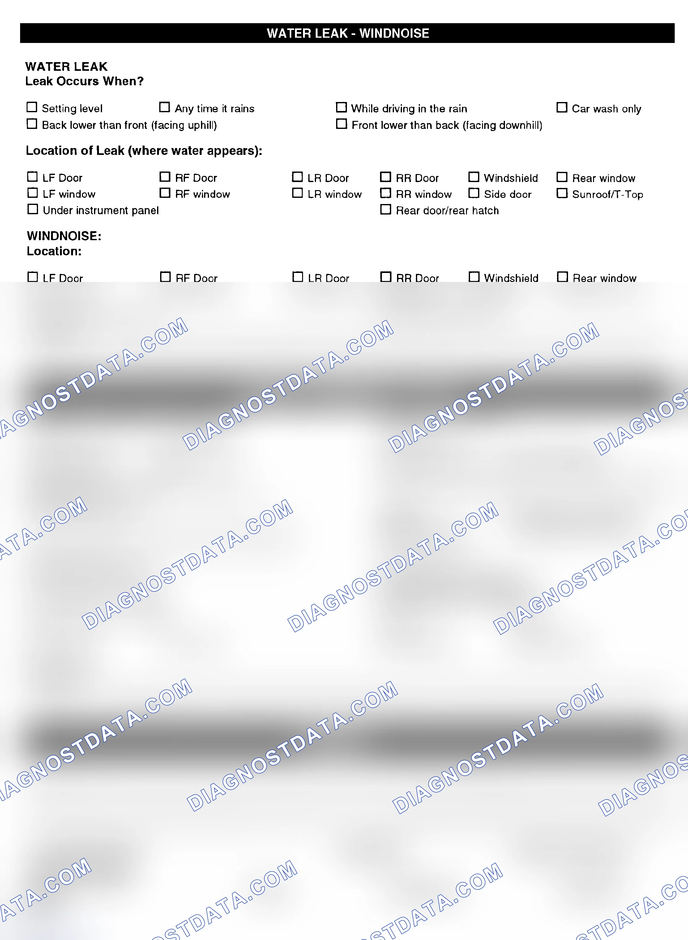 Scheme 5: Symptom Check List - Page 4