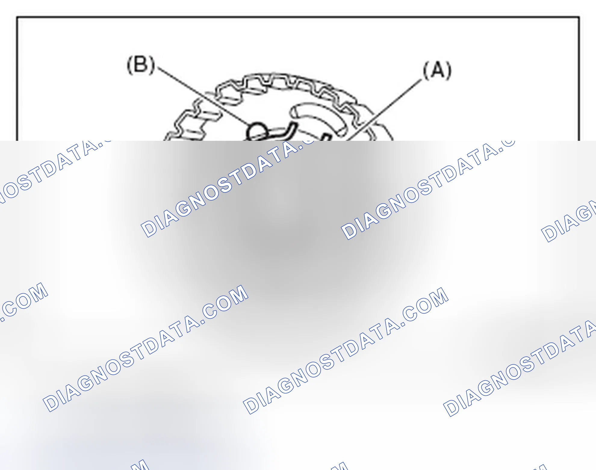 Scheme 145