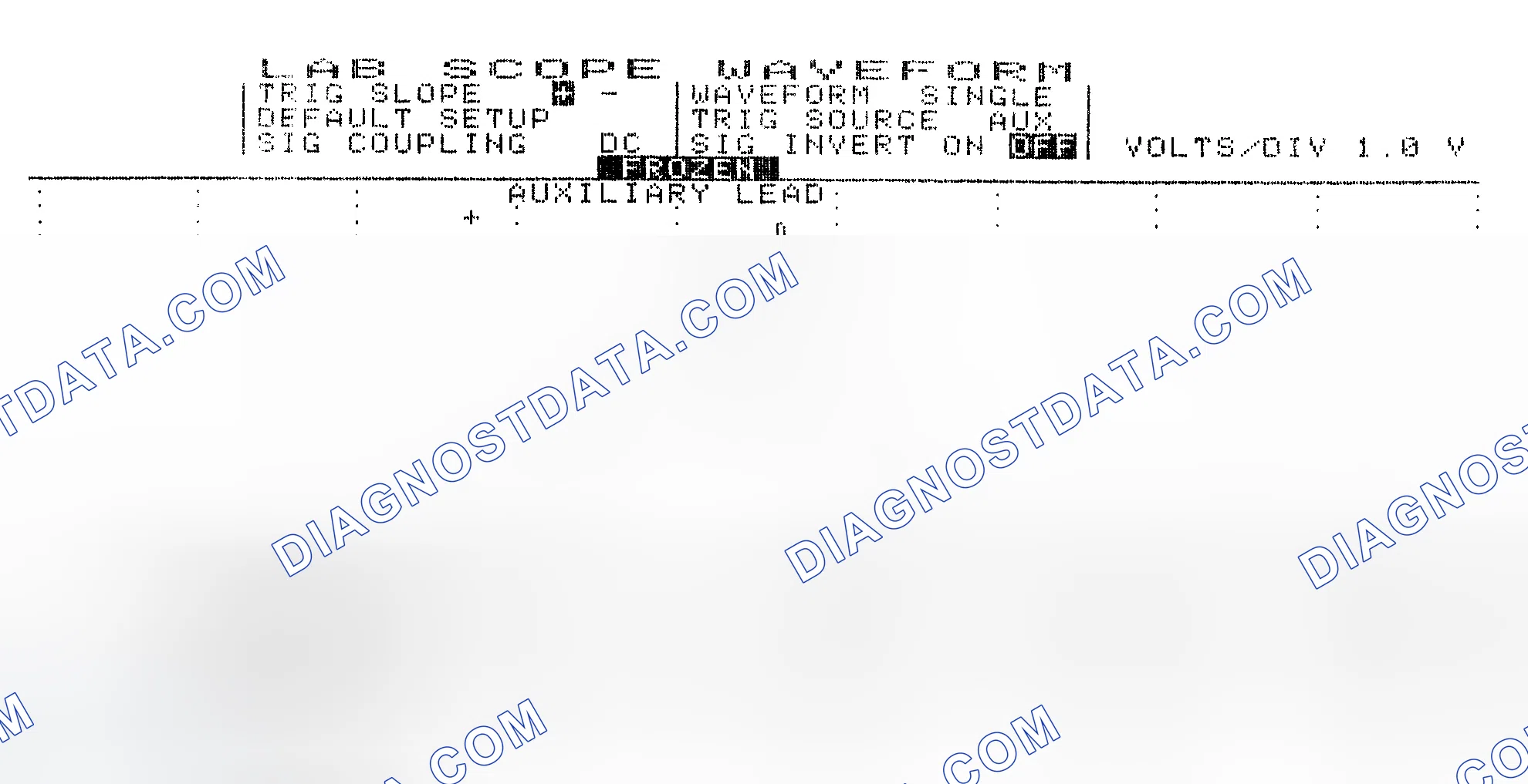 Scheme 19: Single Injector w/Excessive Current Flow - Current Pattern