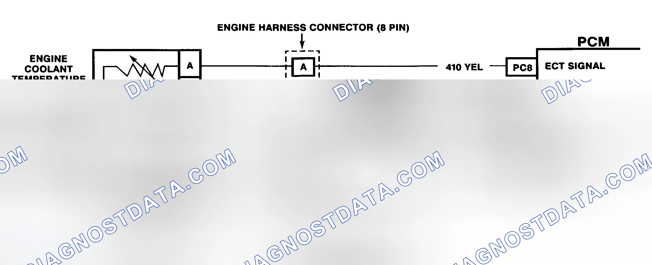 Scheme 9: DTC 14 Schematic (6.5L Diesel) ECT Sensor Circuit Low (High Temperature Indicated)