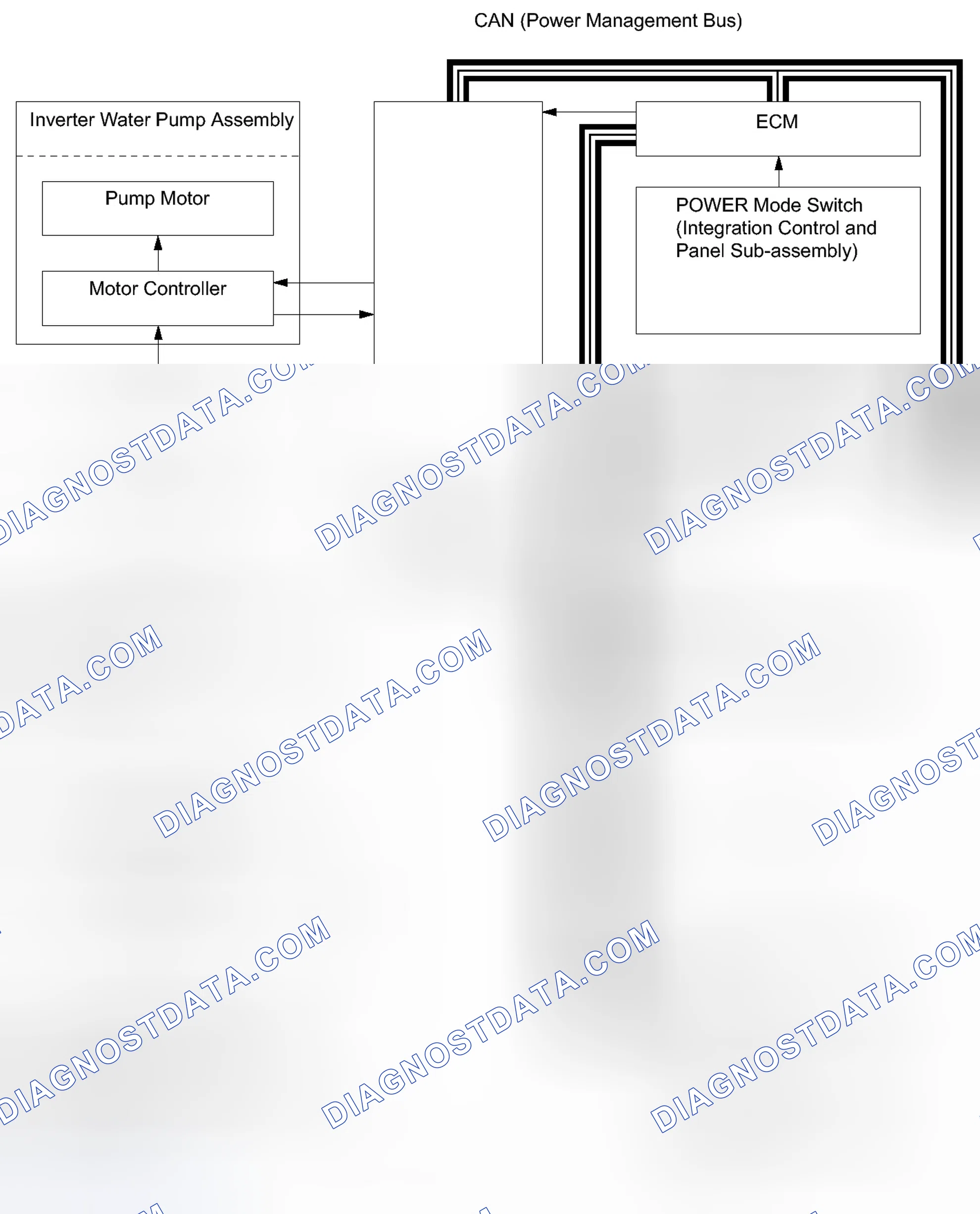 Scheme 844