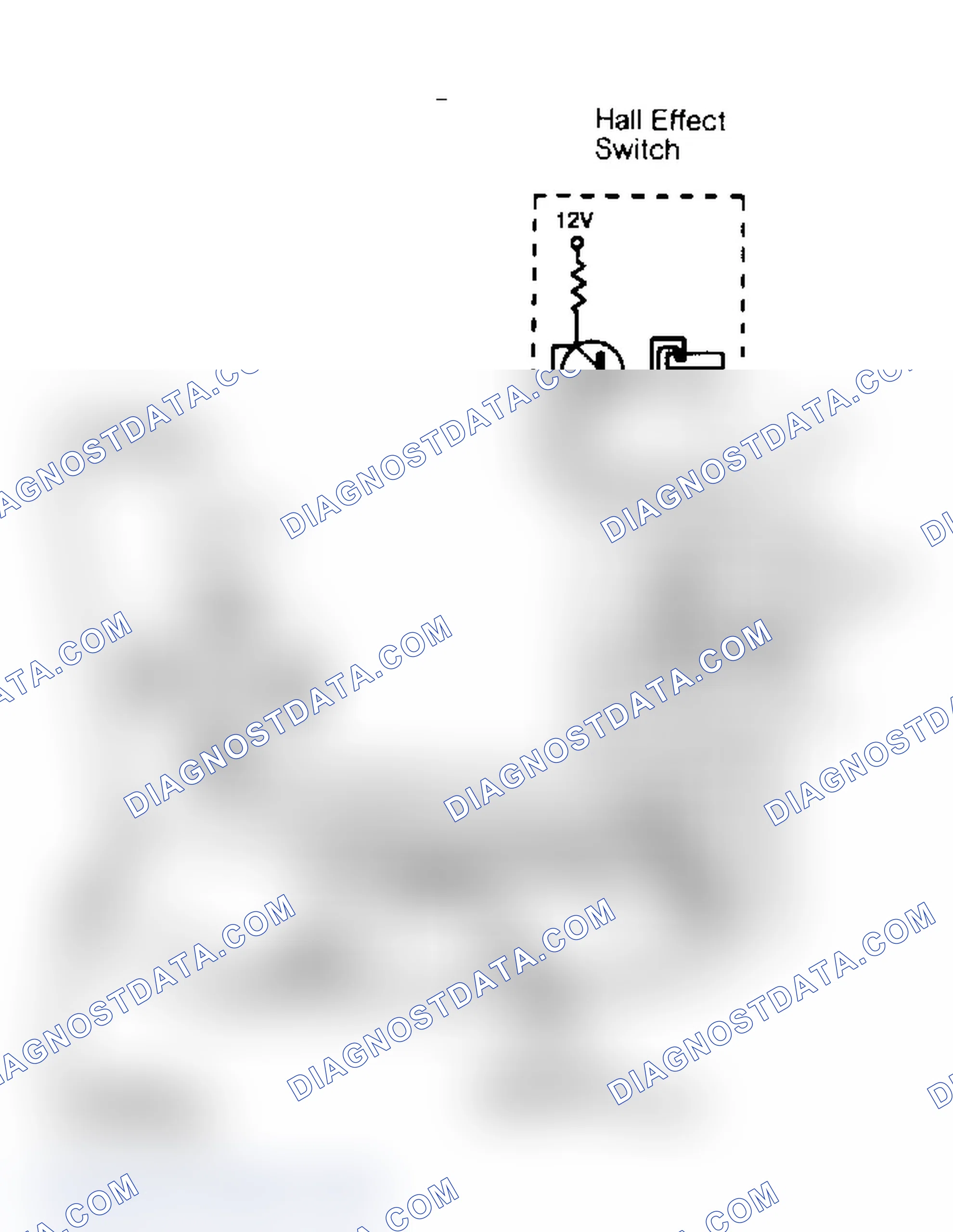Scheme 5: OPERATION