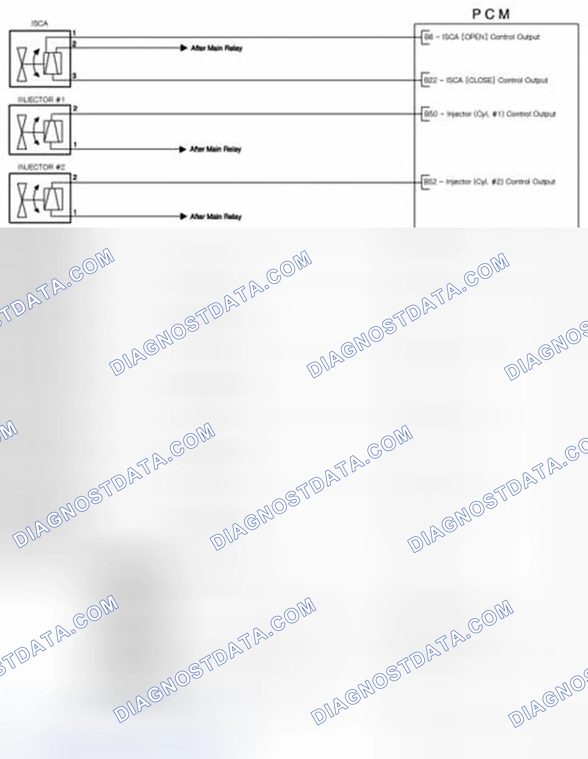 Scheme 27
