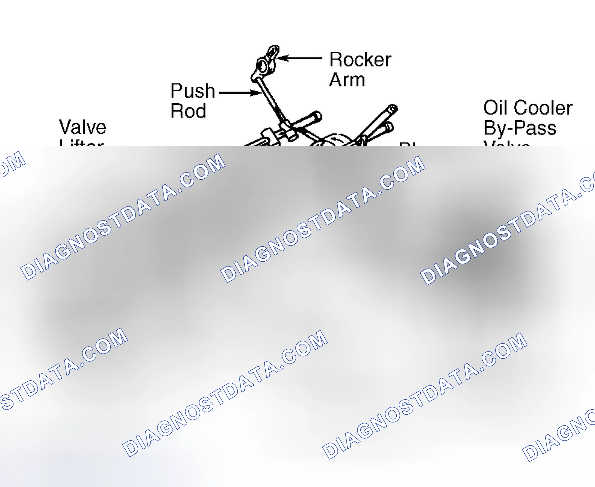 Scheme 29: ENGINE LUBRICATION SYSTEM