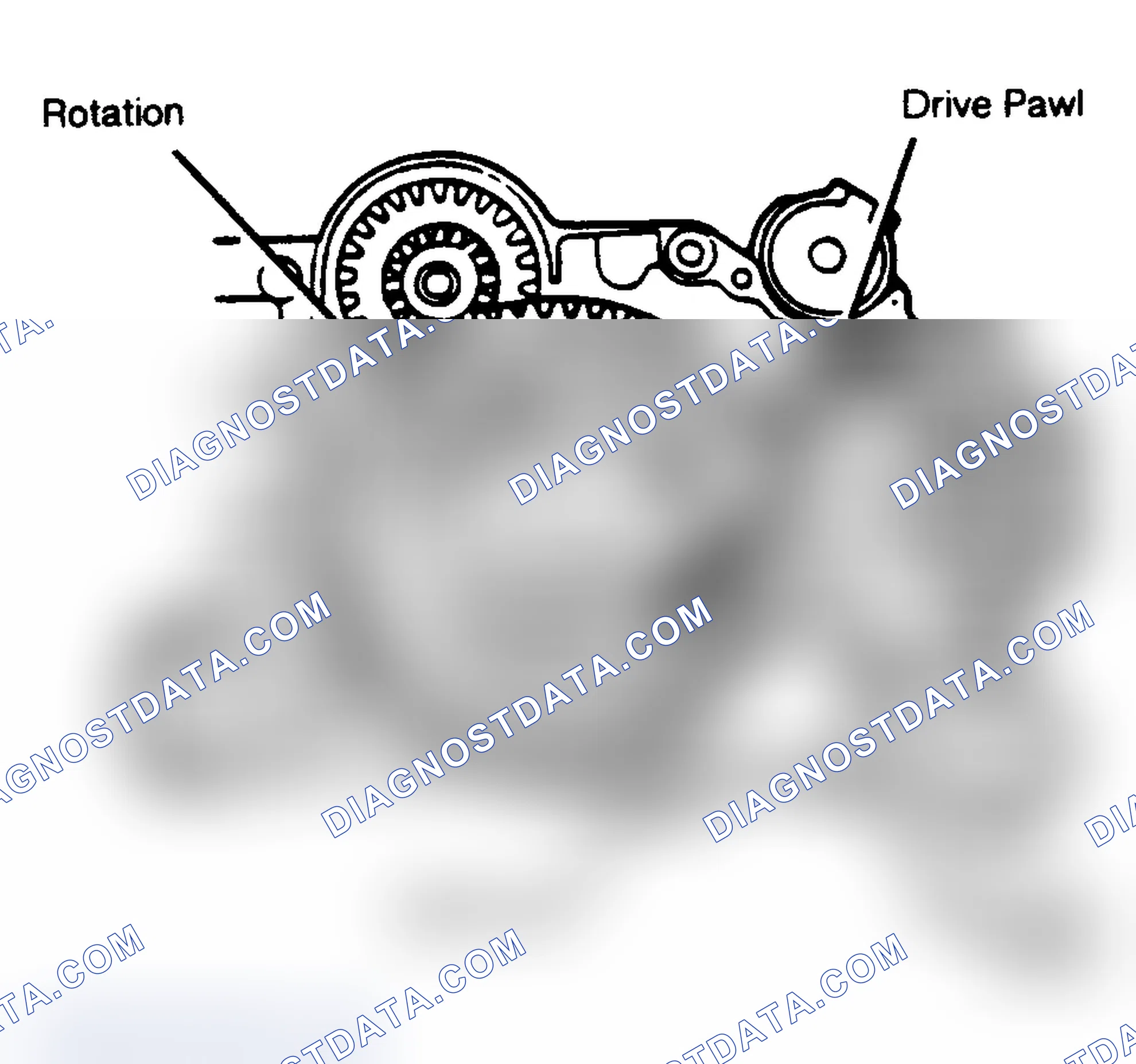 Scheme 3: Removal & Installation