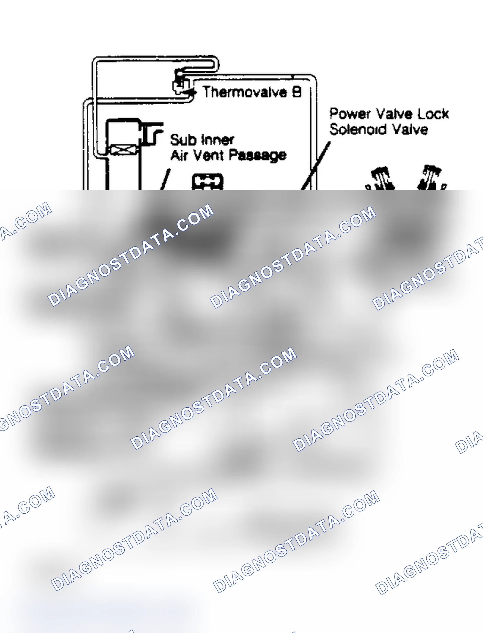 Fig. 1: Fuel Evaporation System