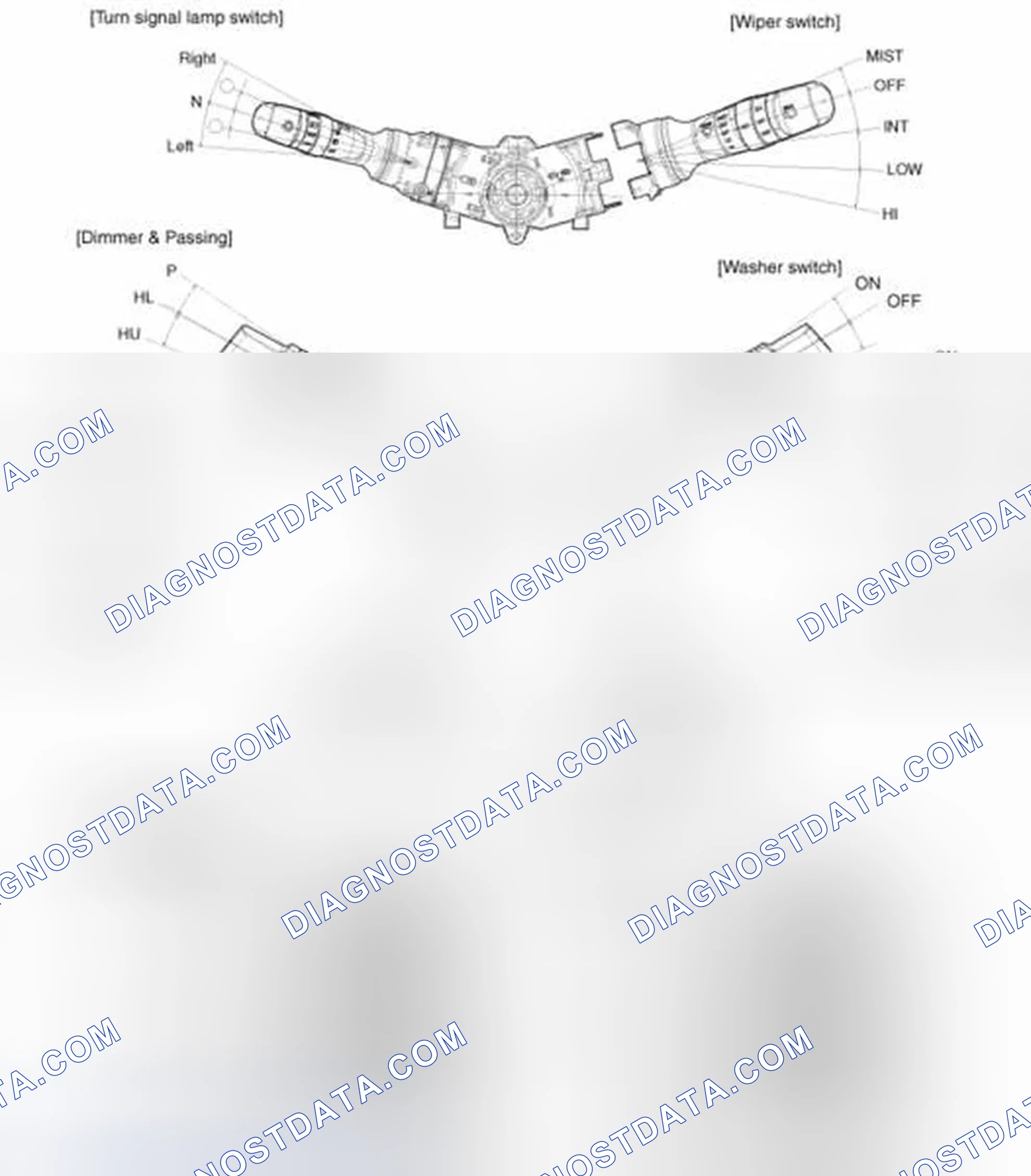 Scheme 2: Components (2)