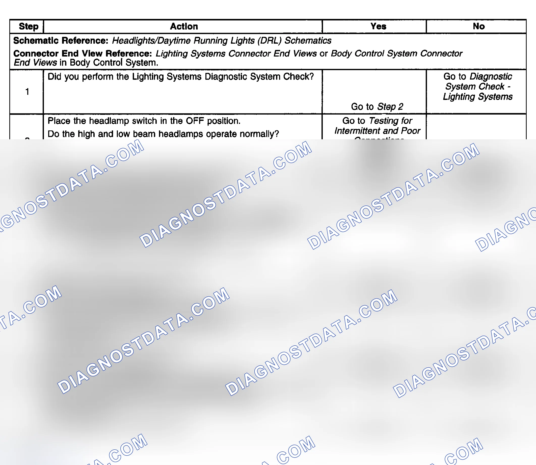 Scheme 214: Headlamps Always On-Low or High Beam