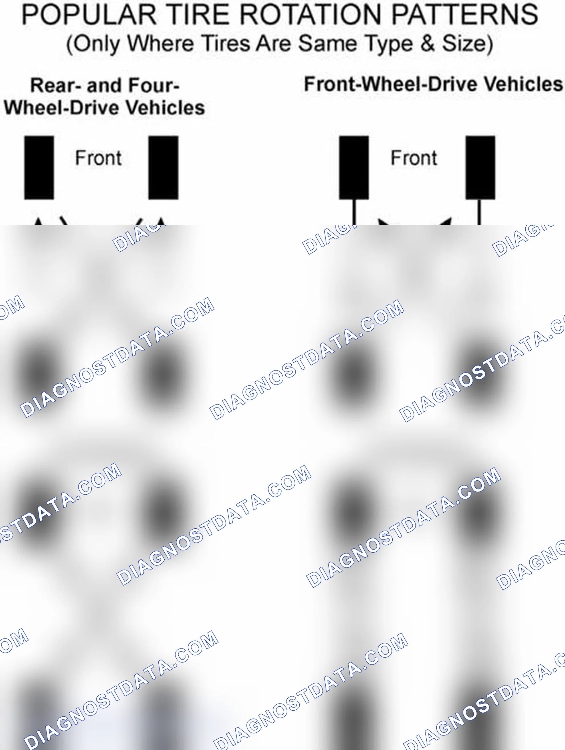 Scheme 29: Popular Tire Rotation Patterns - Without Dual Rear Wheels