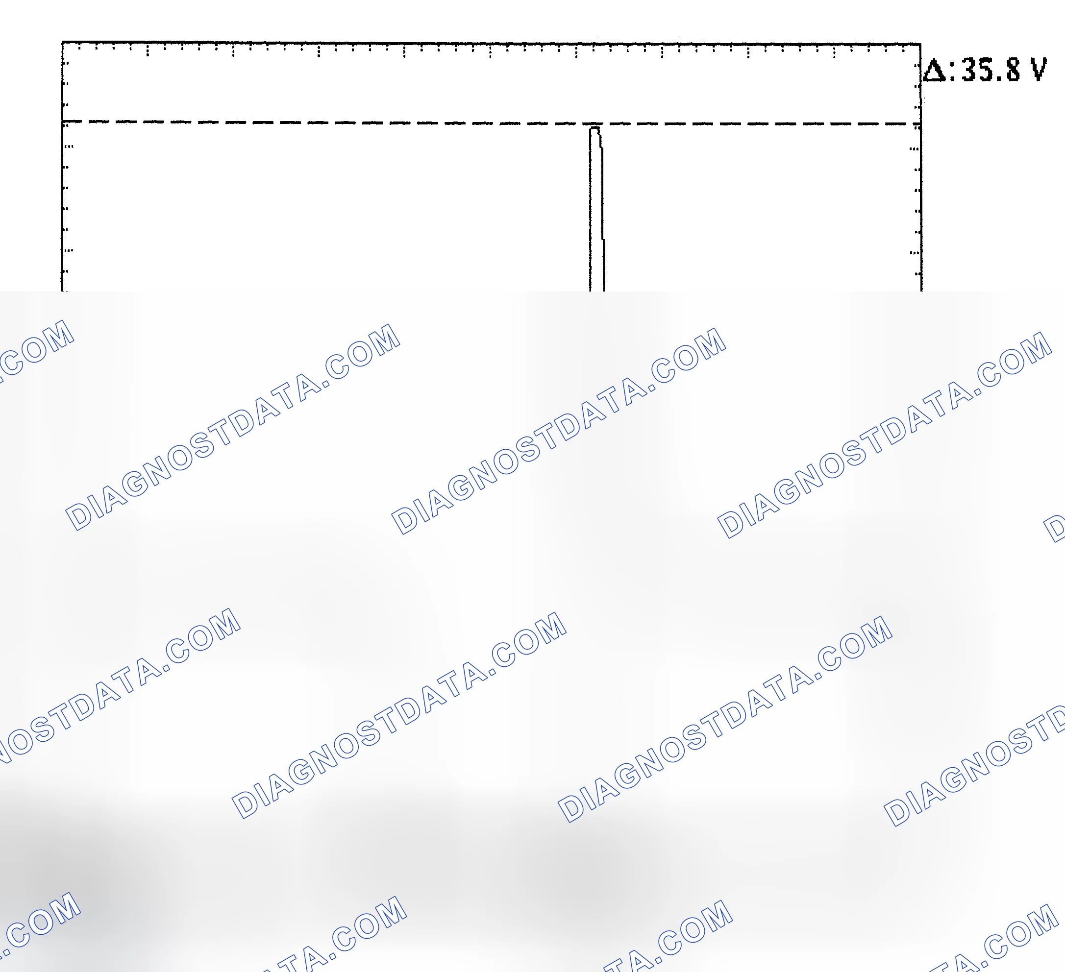 Scheme 28: Injector Bank - Known Good - Voltage Pattern