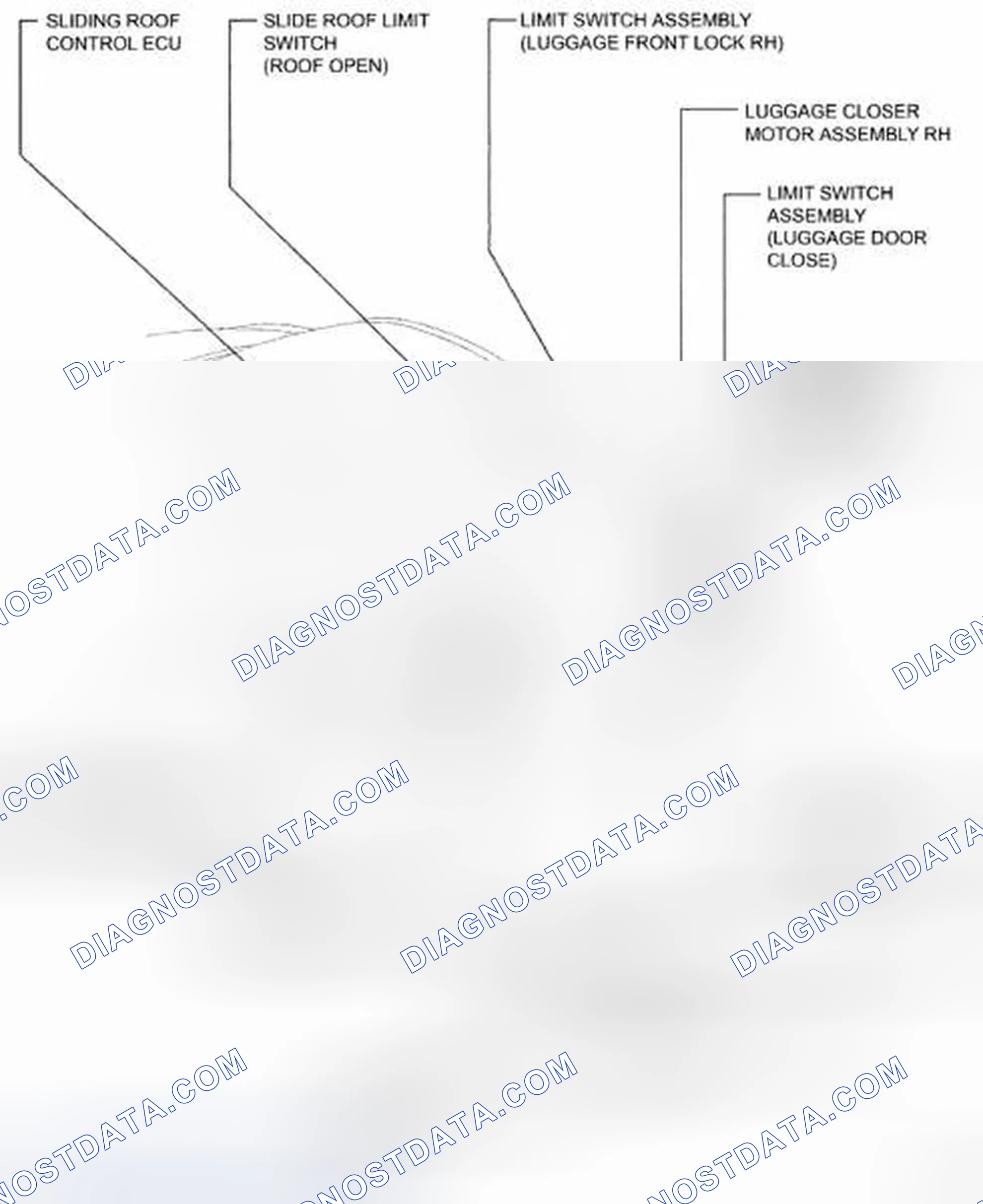 Scheme 365: Identifying Retractable Hardtop System Parts Location (2 Of 4)