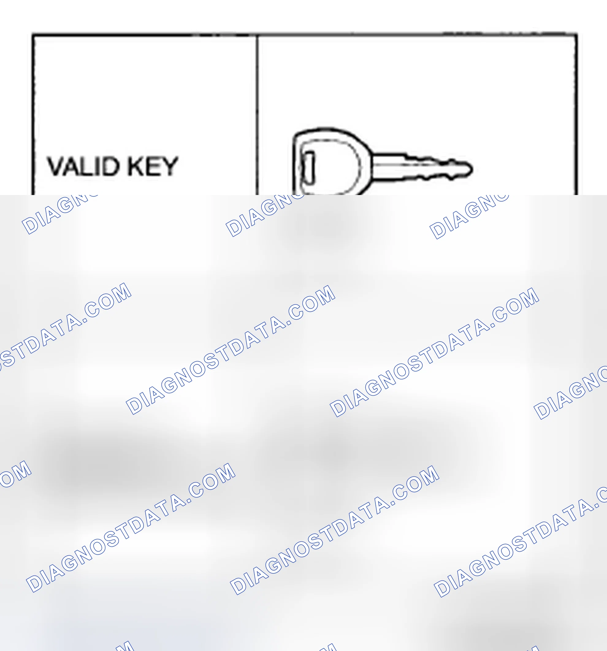 Scheme 72: Procedure