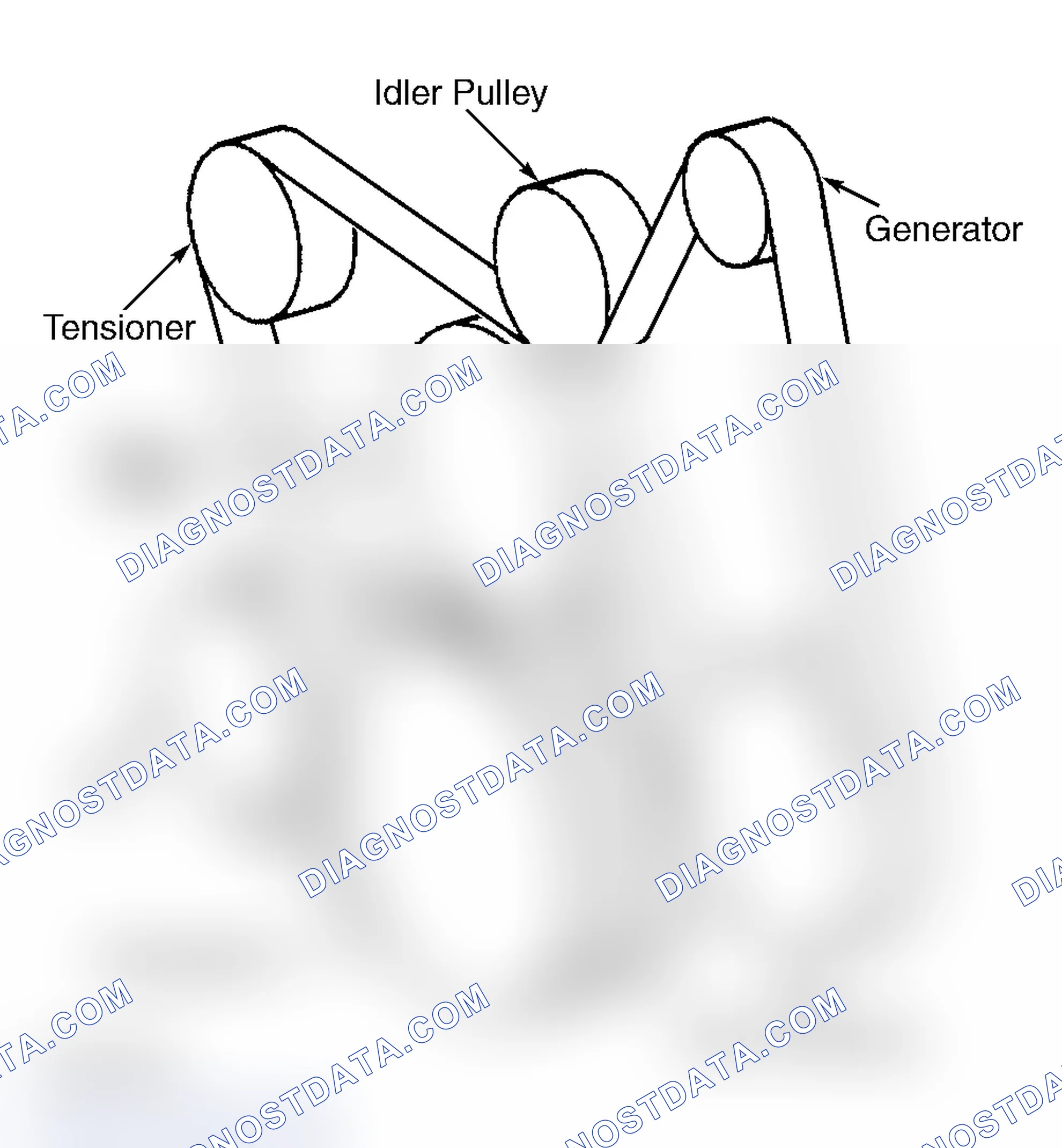 Scheme 20: Serpentine Belt Routing (4.8L, 5.3L & 6.0L "C" & "K" Series)