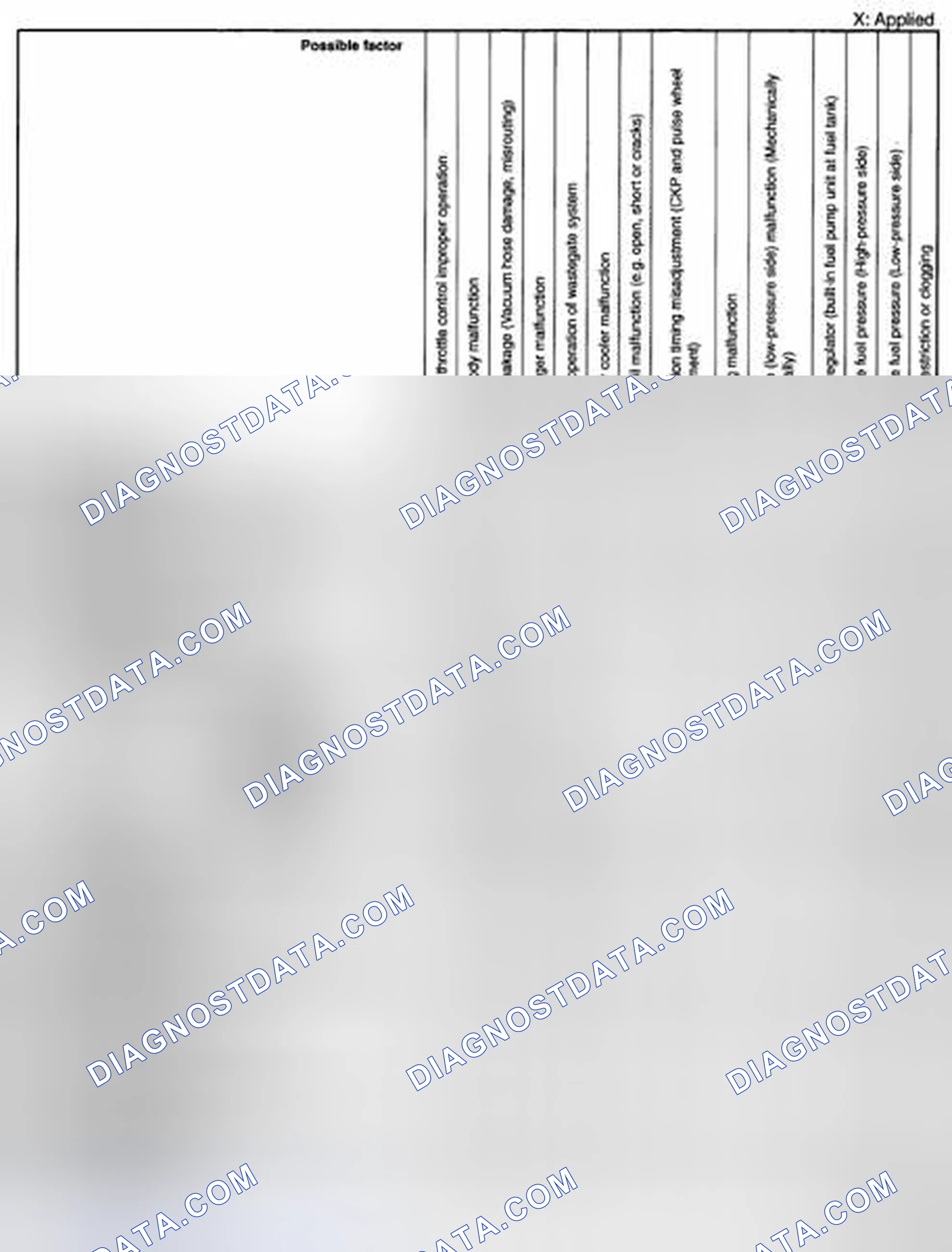 Scheme 187