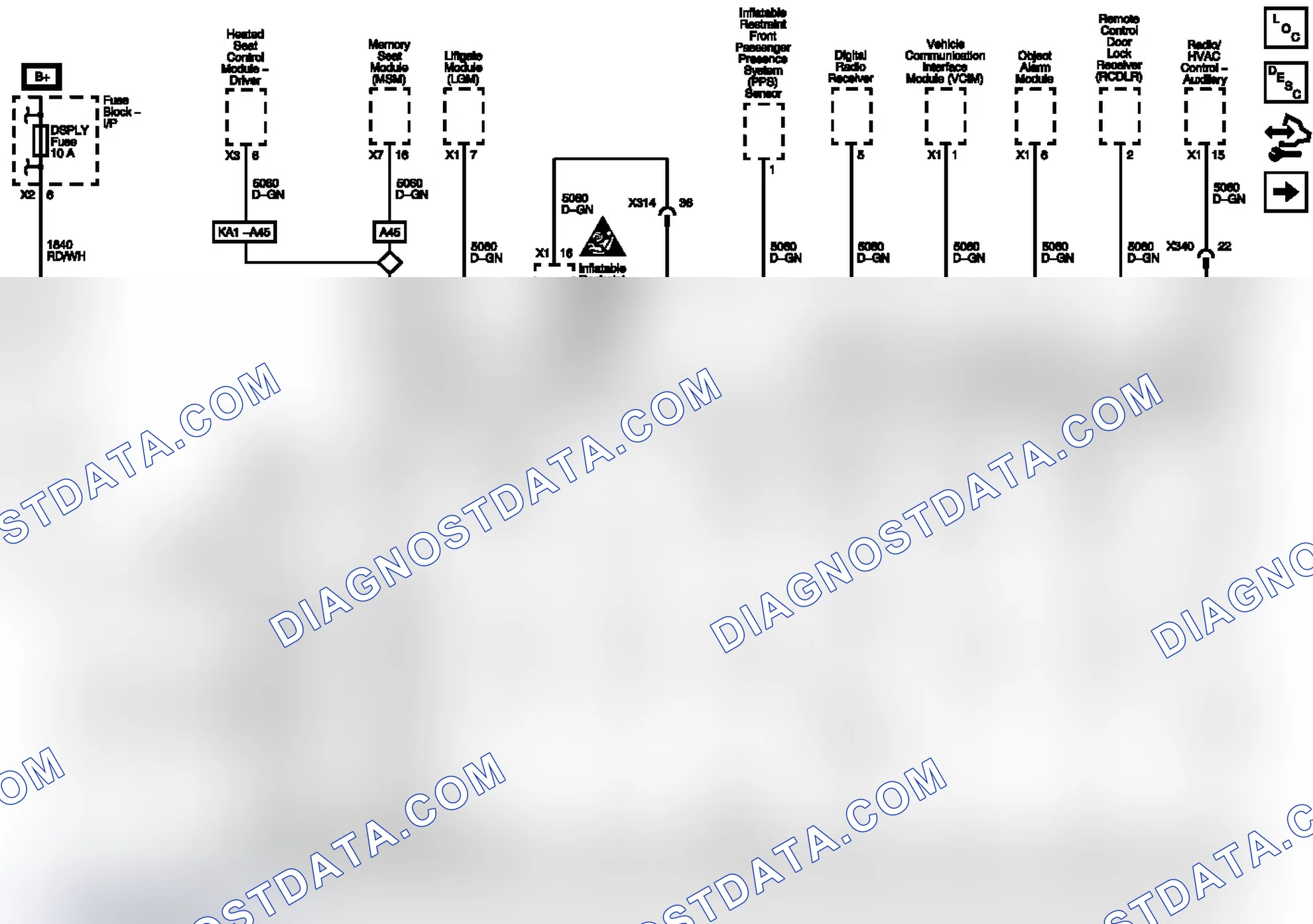 Scheme 3: Low Speed GMLAN