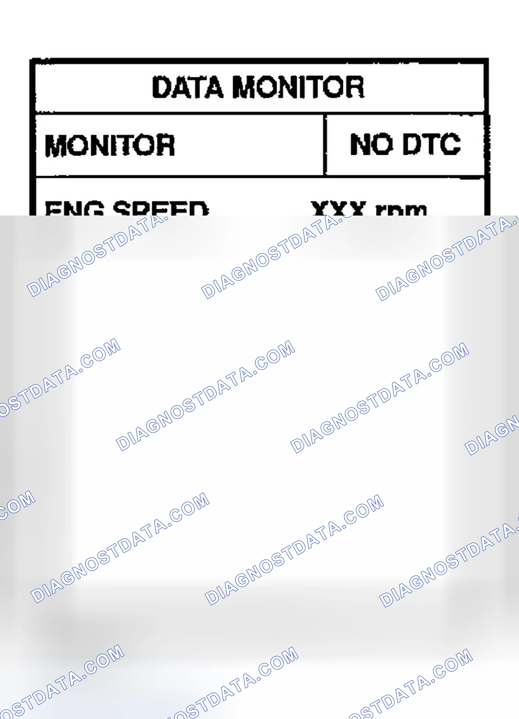 Scheme 292: Testing Condition