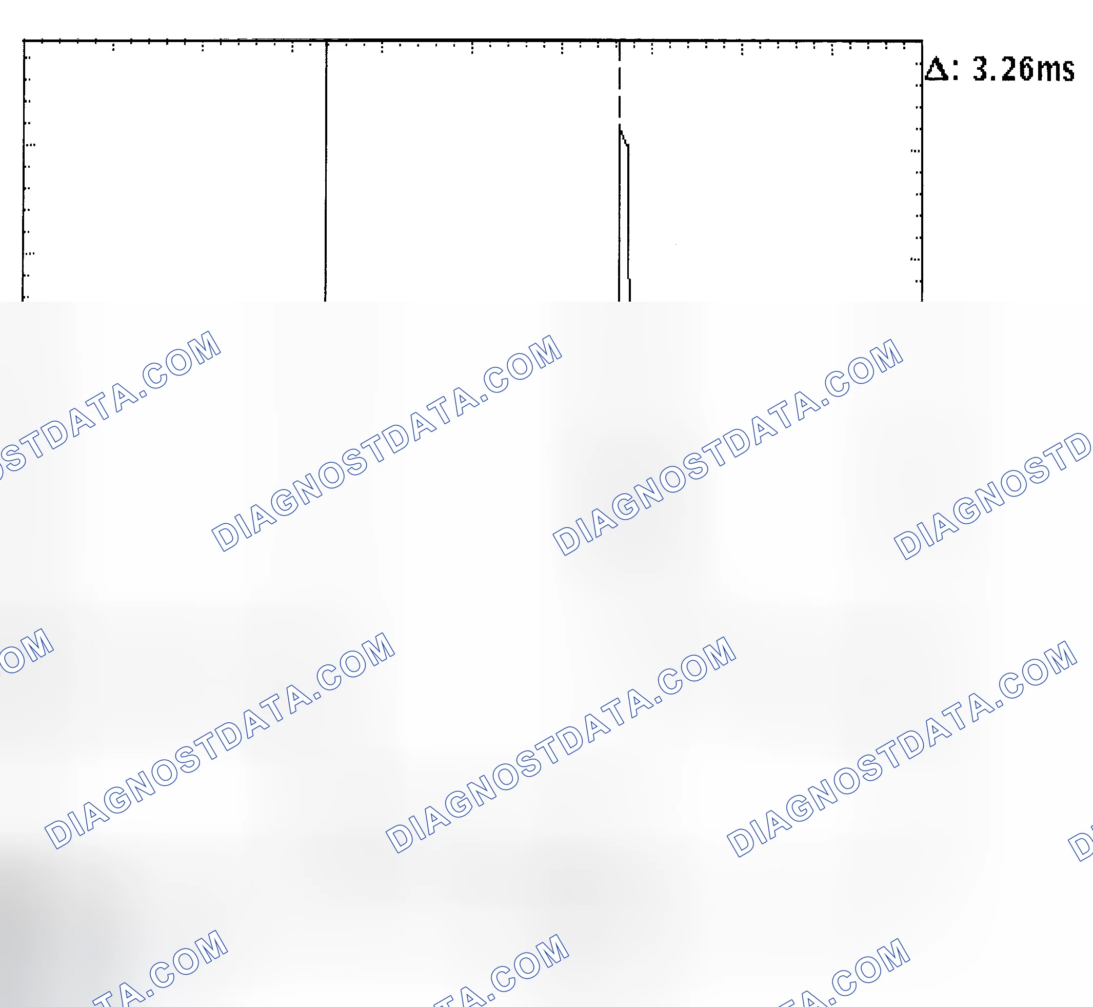 Scheme 22: Injector Bank - Known Good - Voltage Pattern