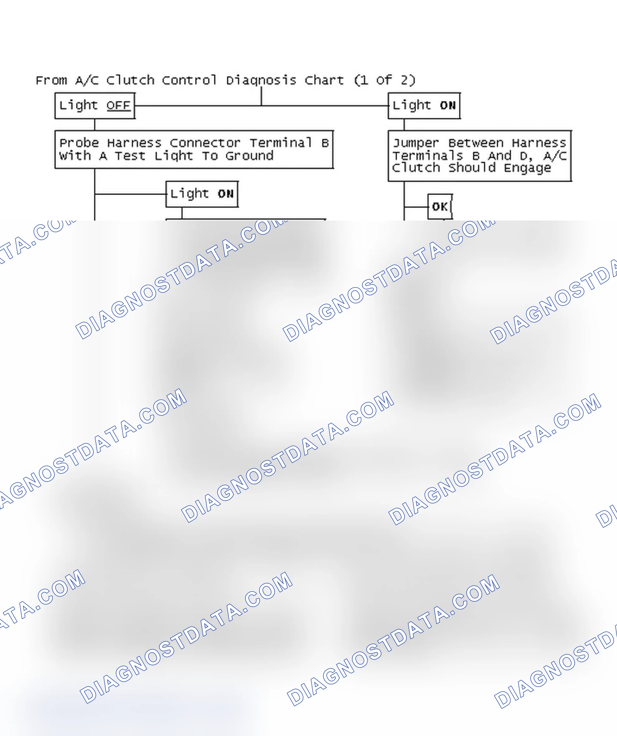 Scheme 124: From A/C Clutch Control Diagnosis Chart (1 Of 2)
