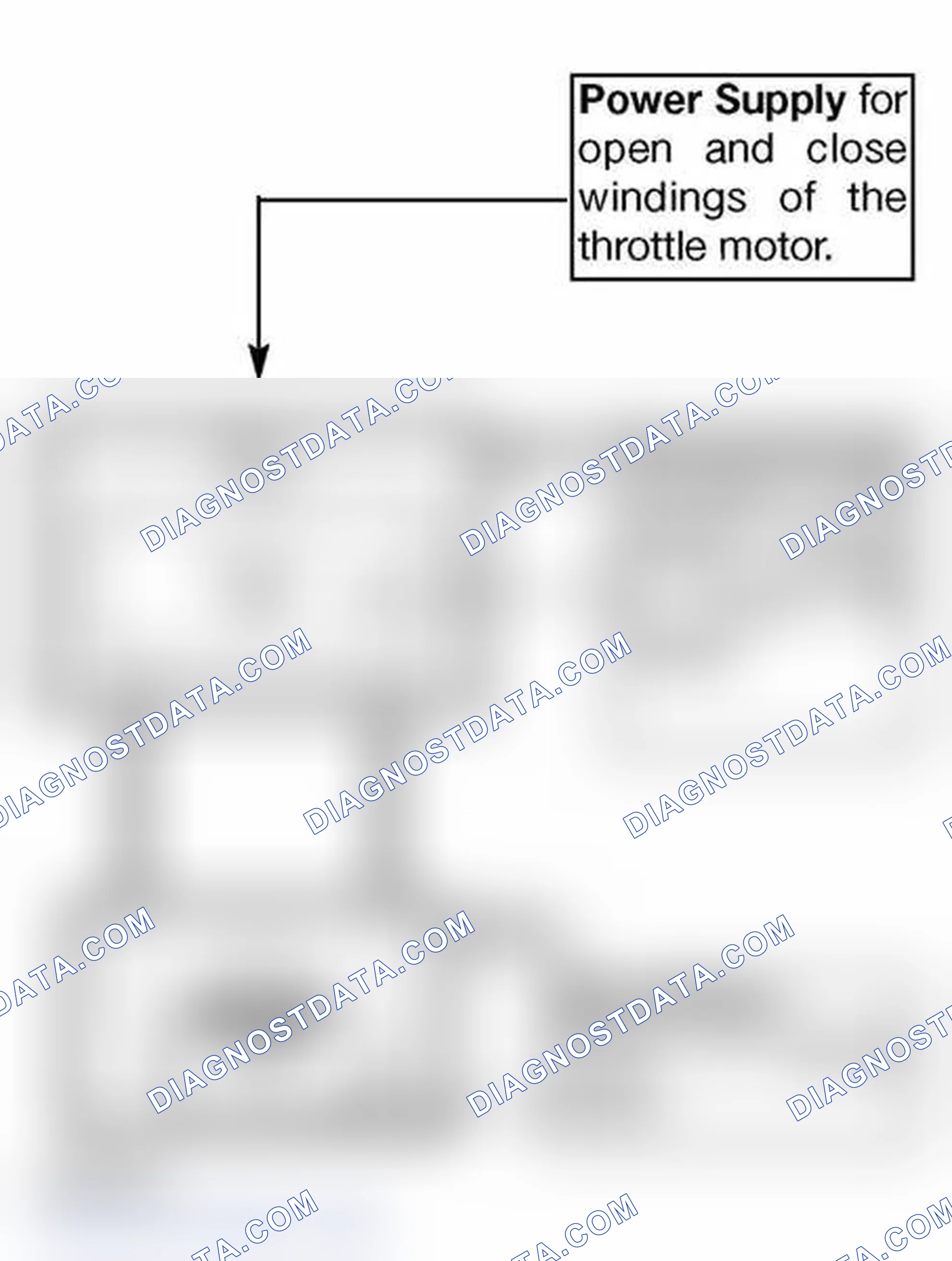 Scheme 275: Modulated B+