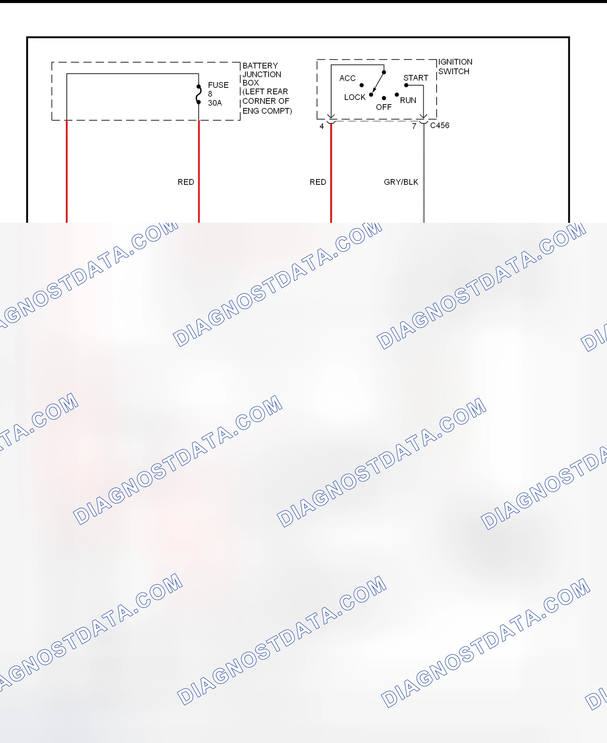 Scheme 1: Starter System Wiring Diagram (Focus - A/T)