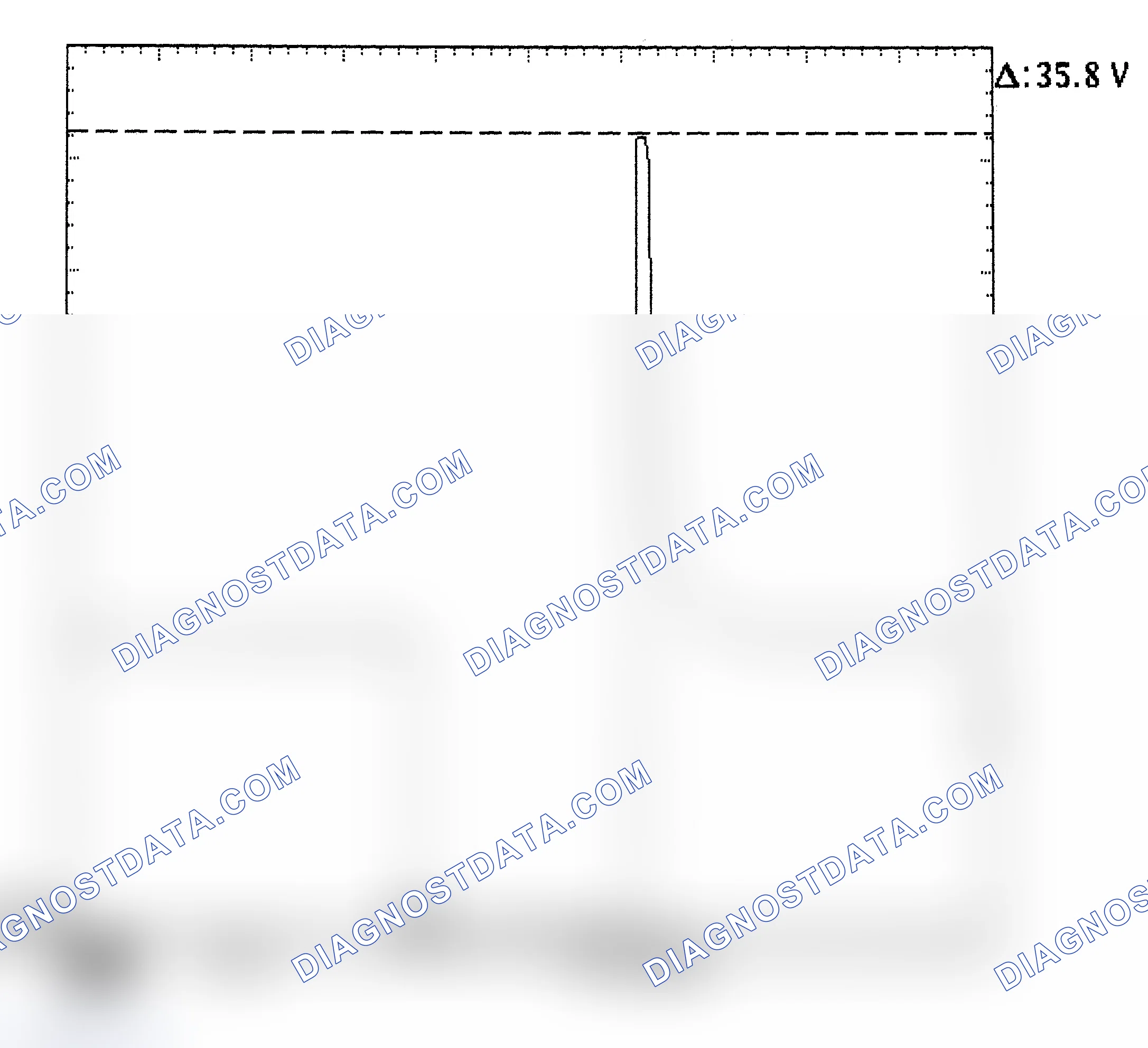 Scheme 28: Injector Bank - Known Good - Voltage Pattern
