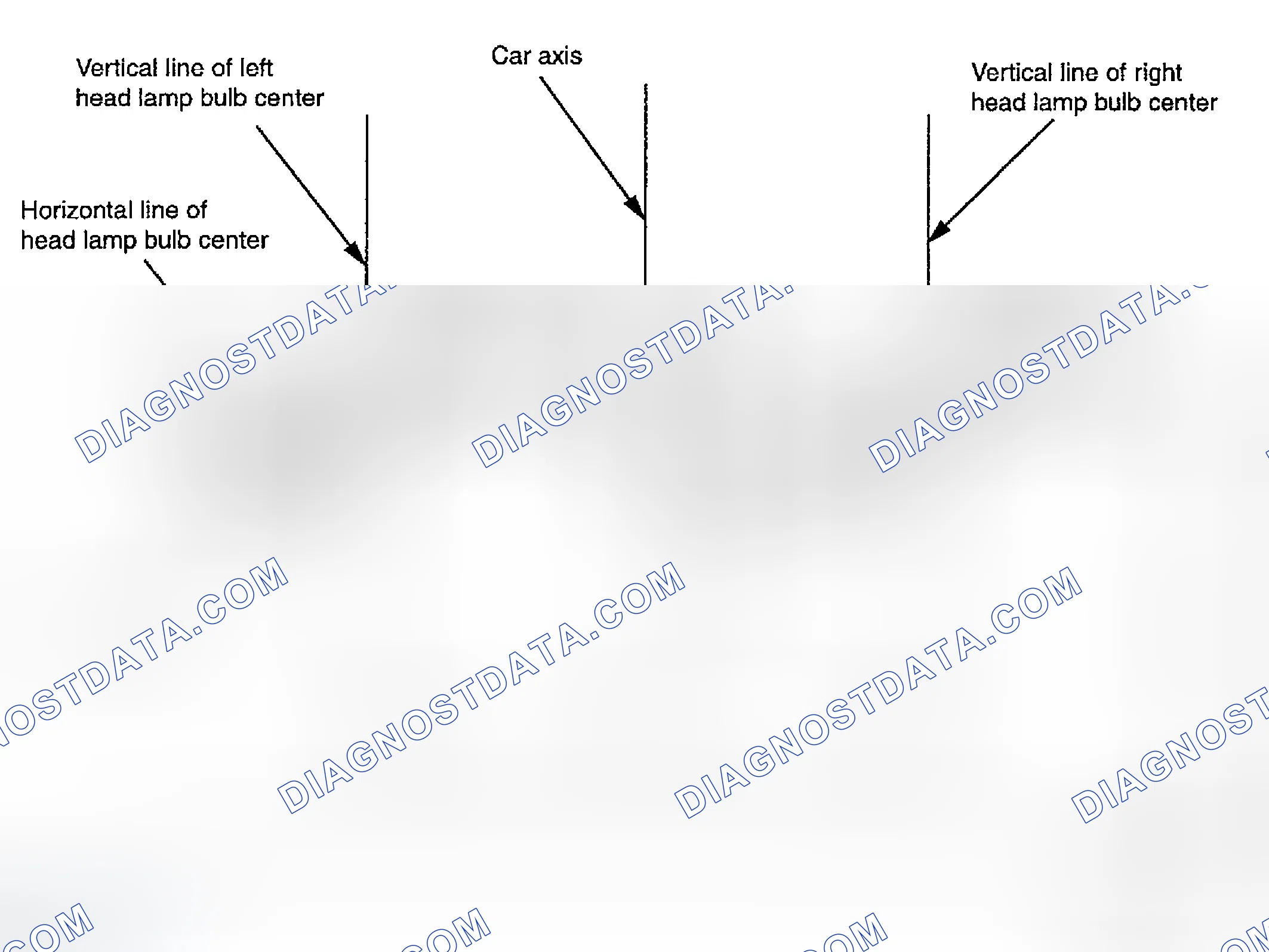 Scheme 4: LOW BEAMS