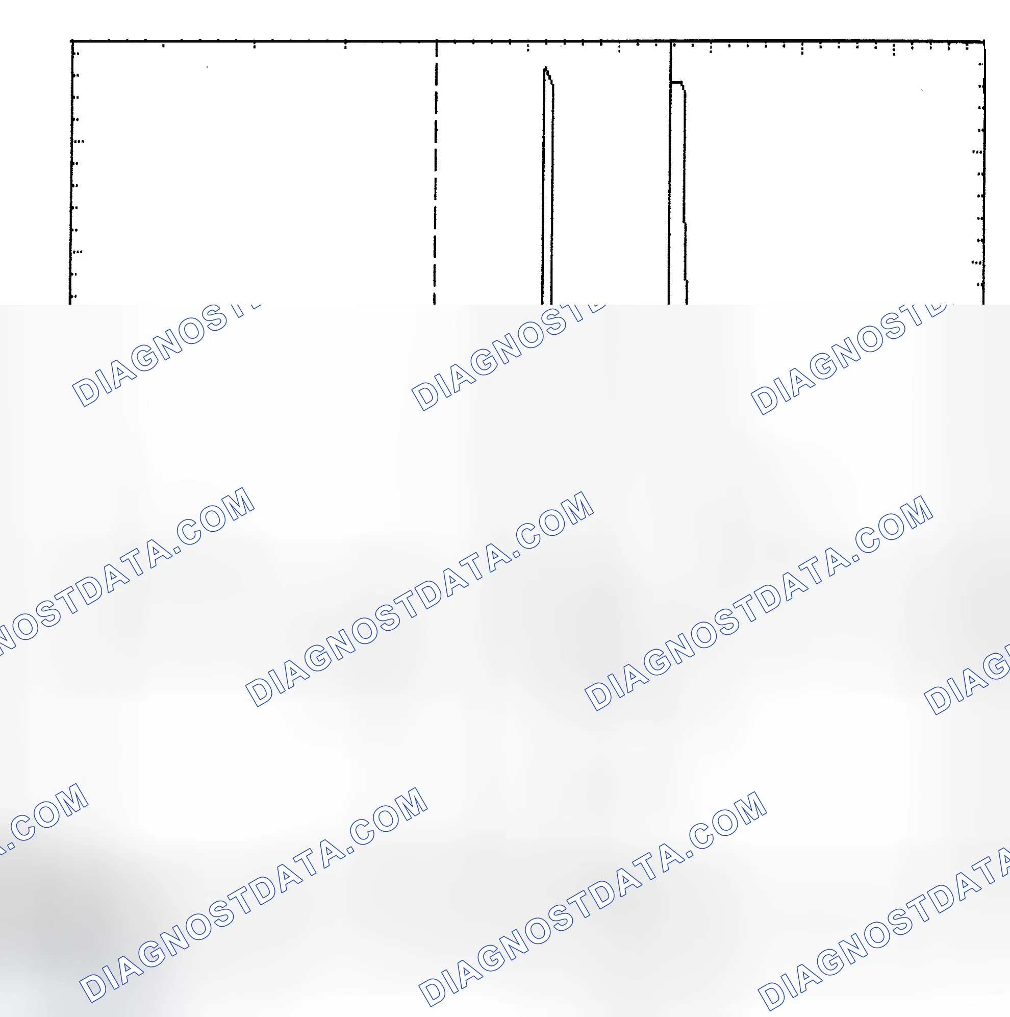 Scheme 6: Identifying Current Controlled Type Injector Pattern