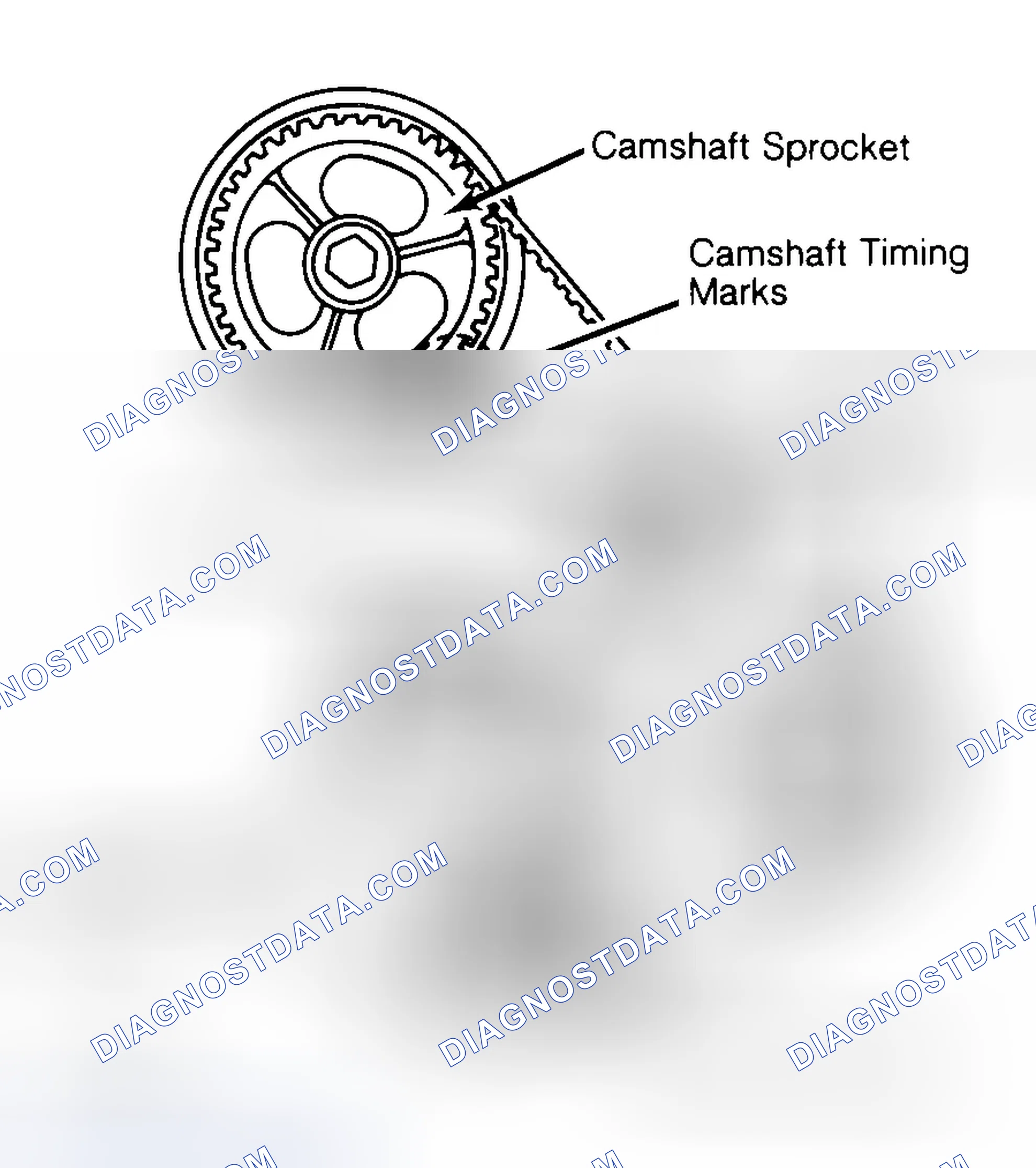 Scheme 29: Typical Camshaft Belt Sprocket Alignment