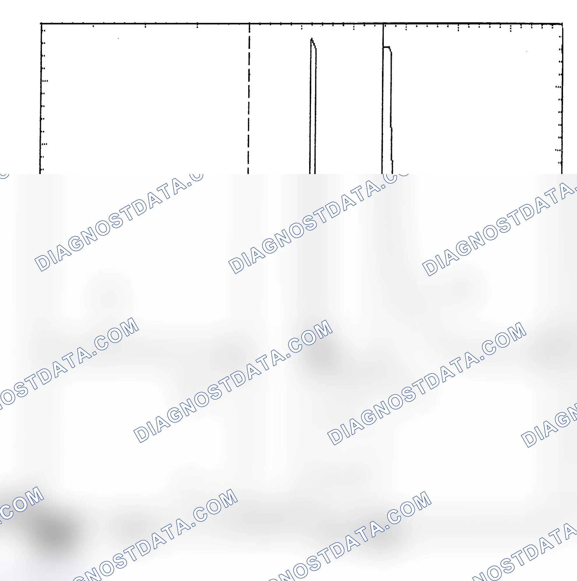 Scheme 6: Identifying Current Controlled Type Injector Pattern