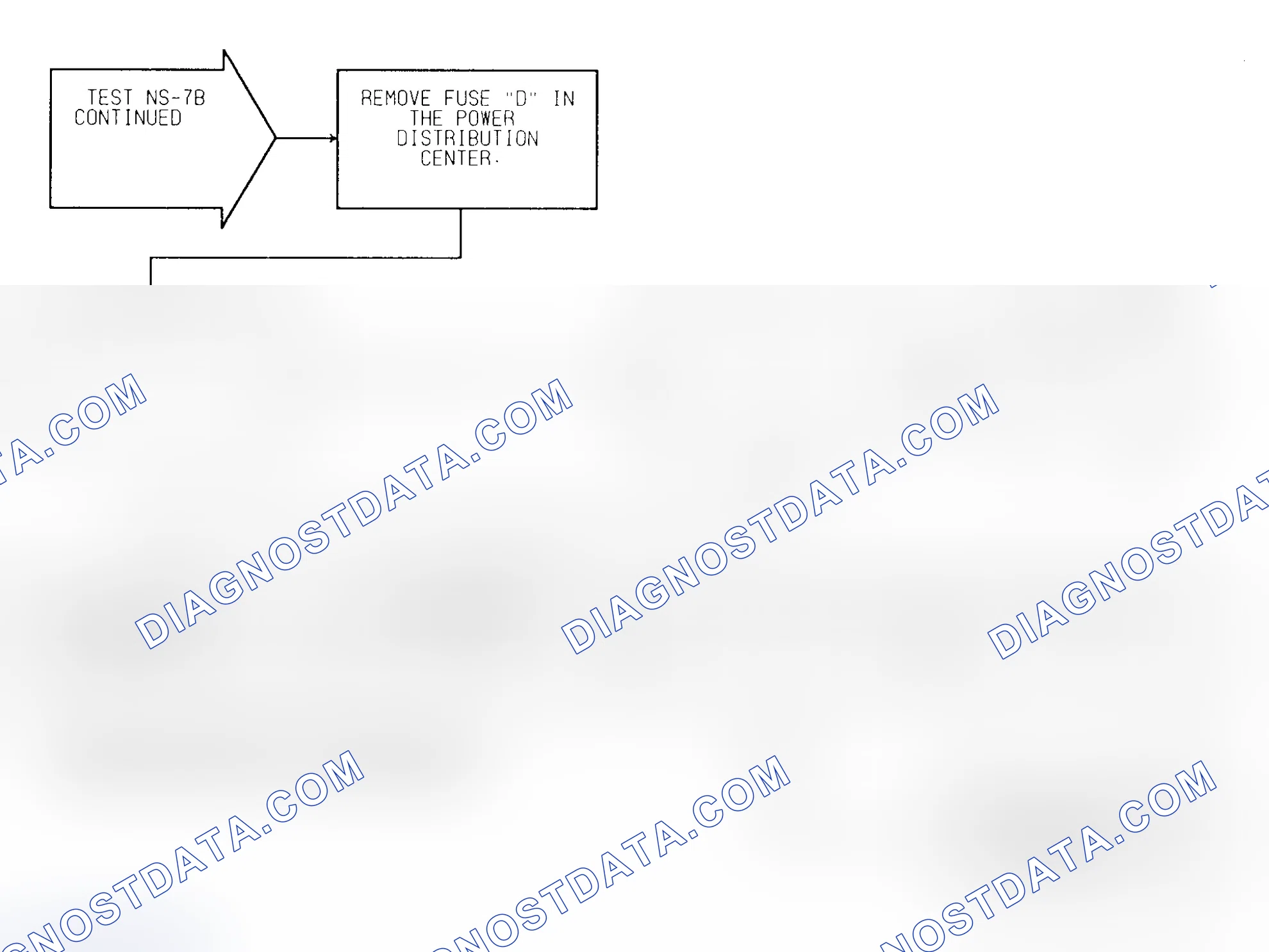 Scheme 37: Test NS-7B (2 of 2) No Response