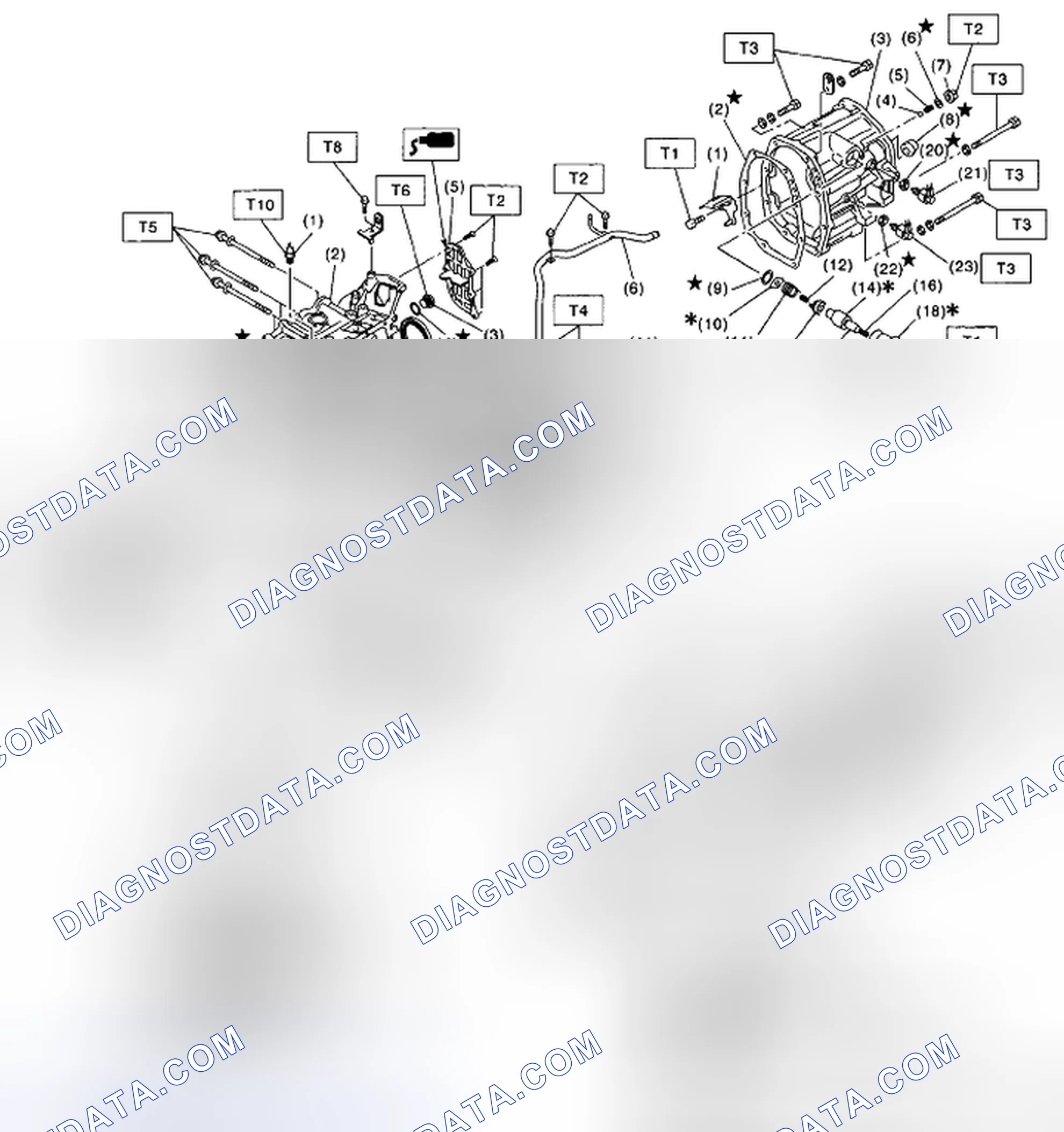 Scheme 26: COMPONENT