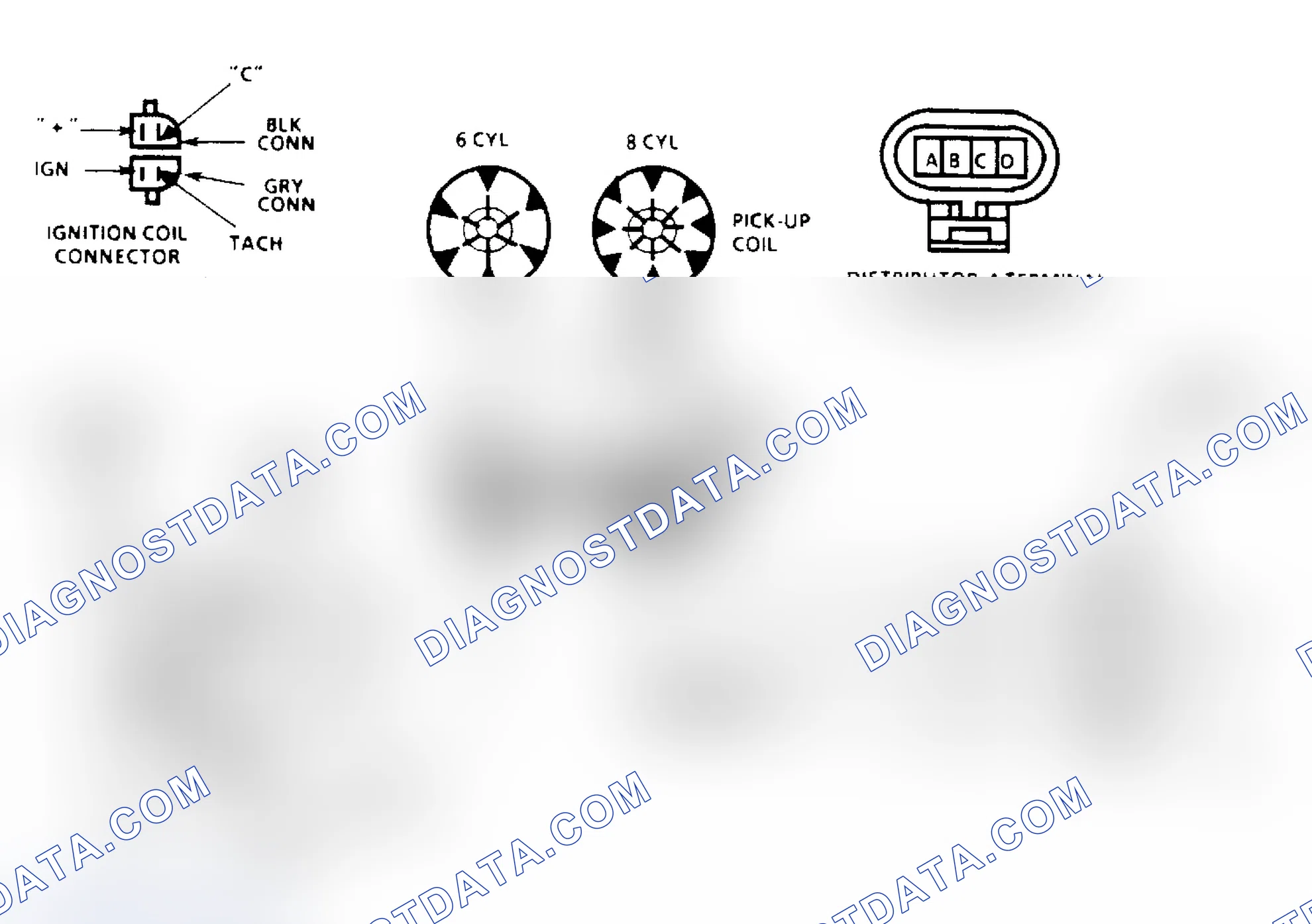 Scheme 113: Ignition System Check Circuit Diagram (Remote Coil/Sealed Connector Distributor) (Except 2.5L "S/T" Series)