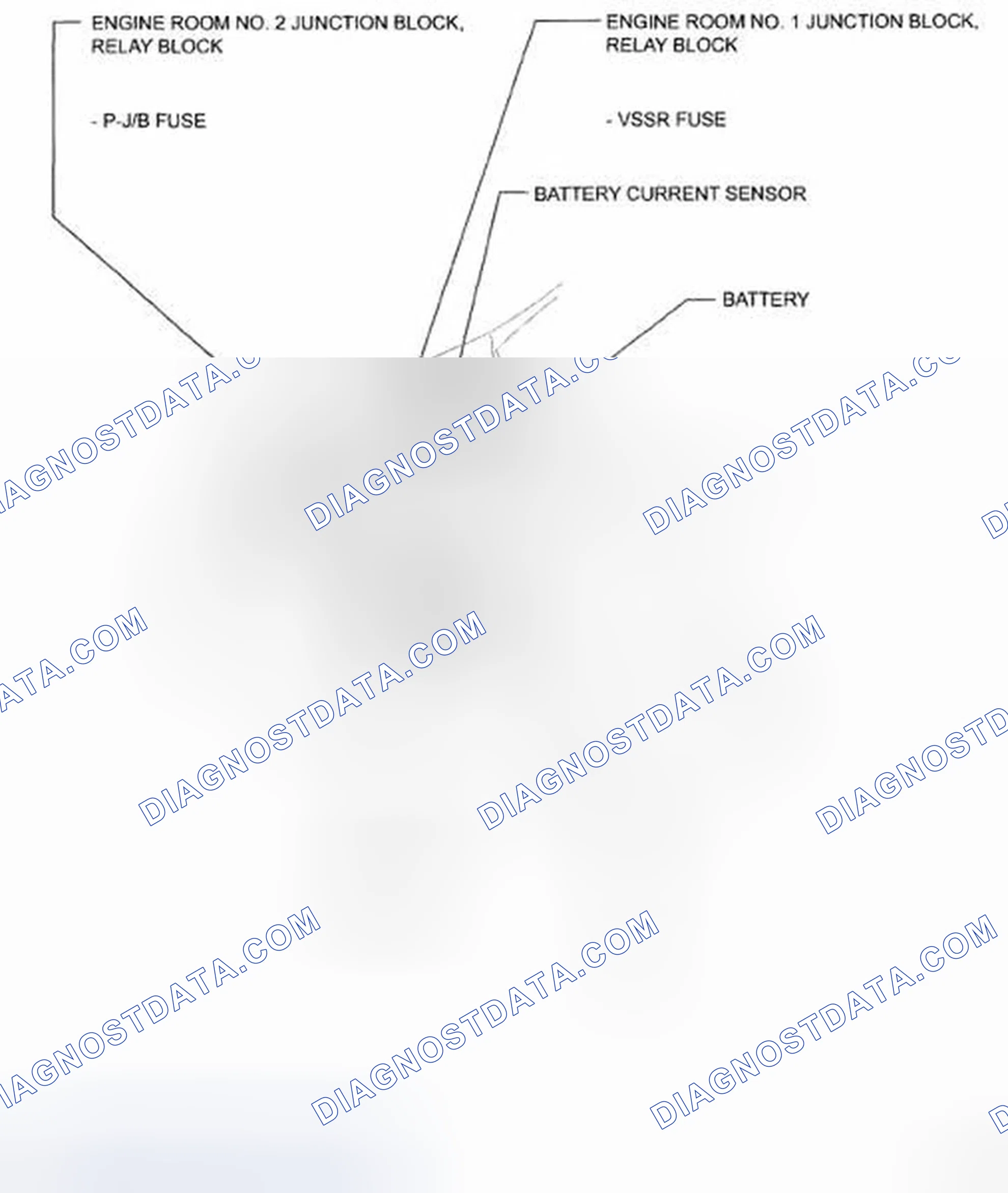 Scheme 30: PARTS LOCATION