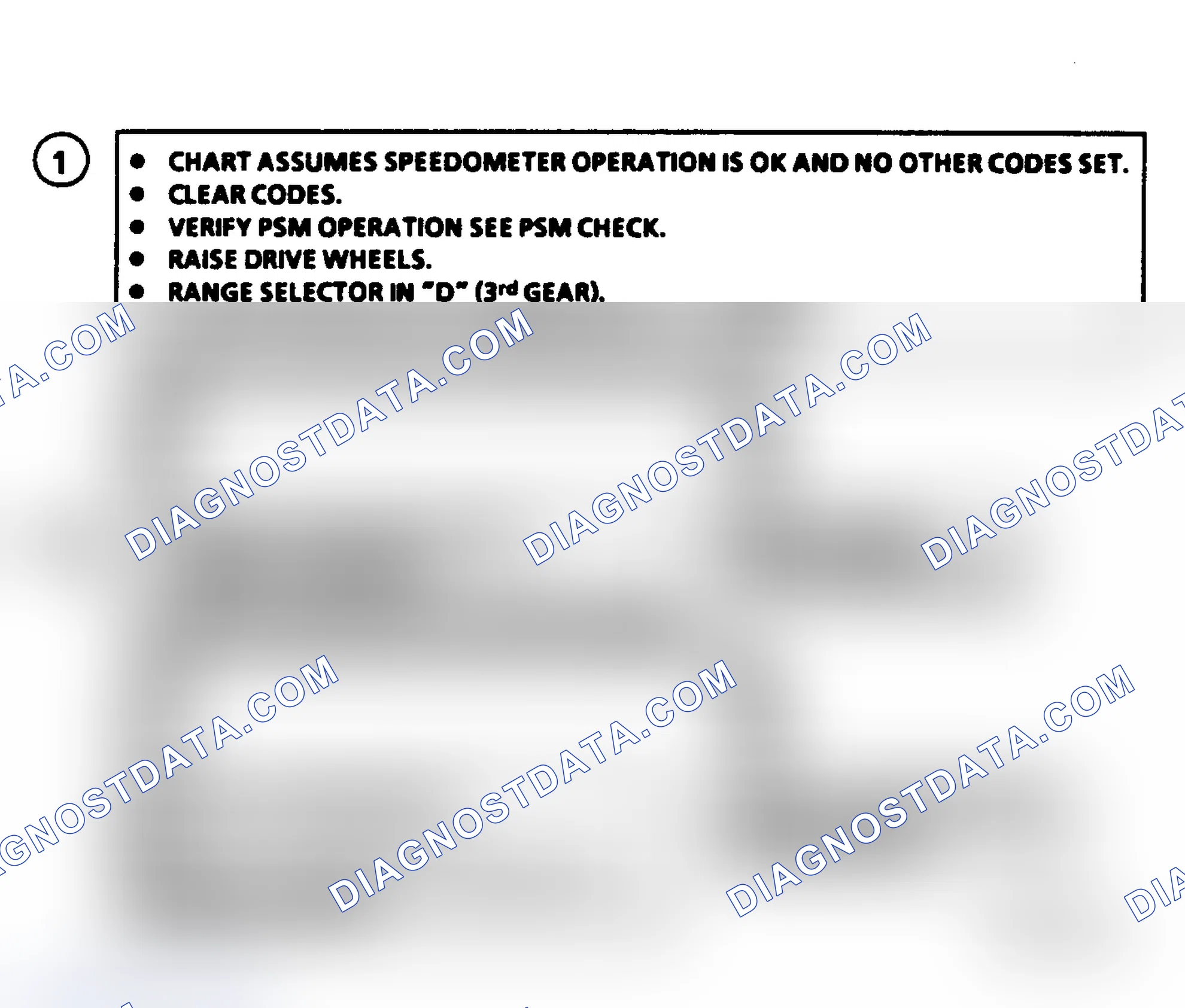 Scheme 160