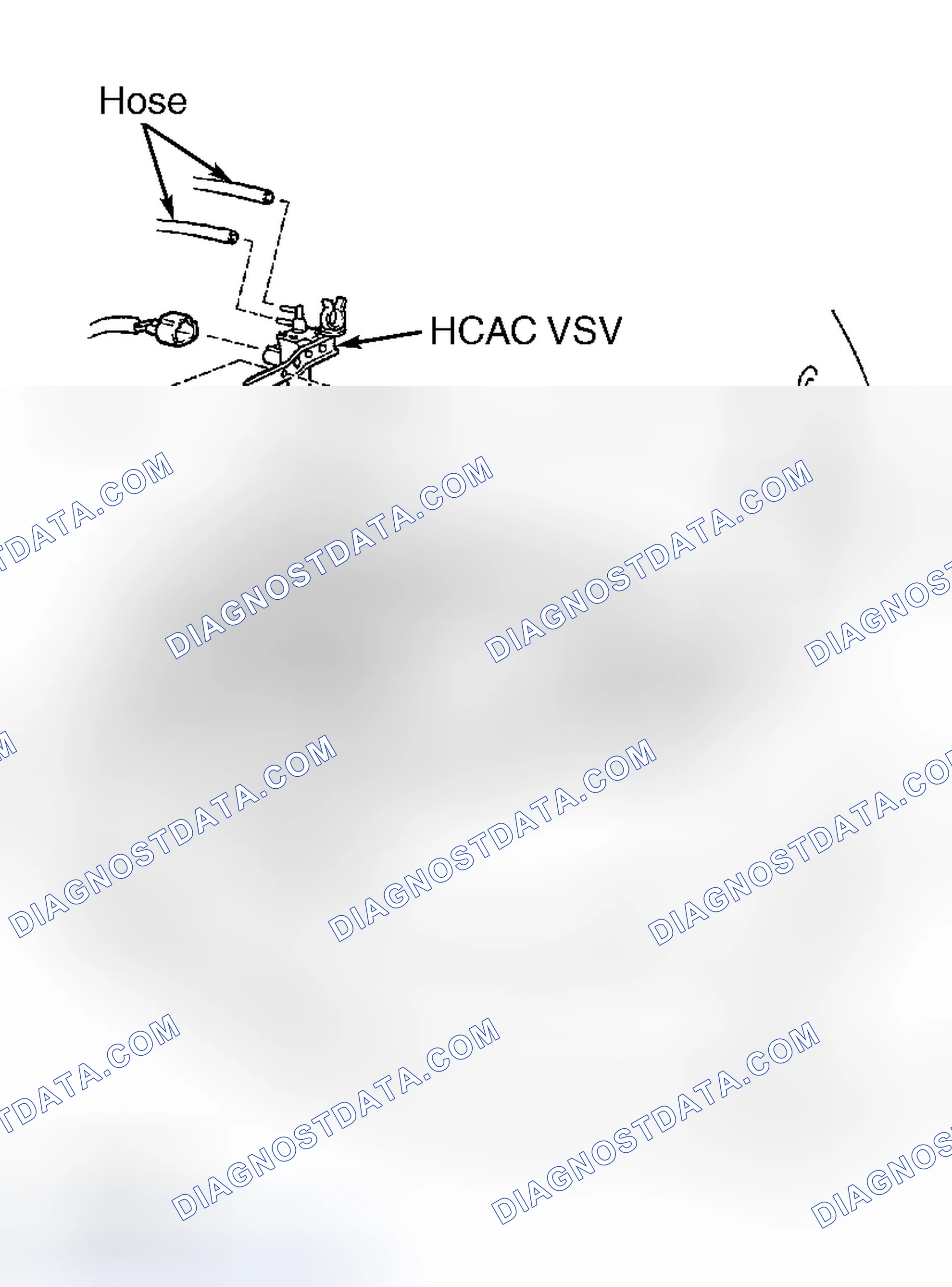 Scheme 255: Hydrocarbon Absorber Catalyst System Check (Prius)
