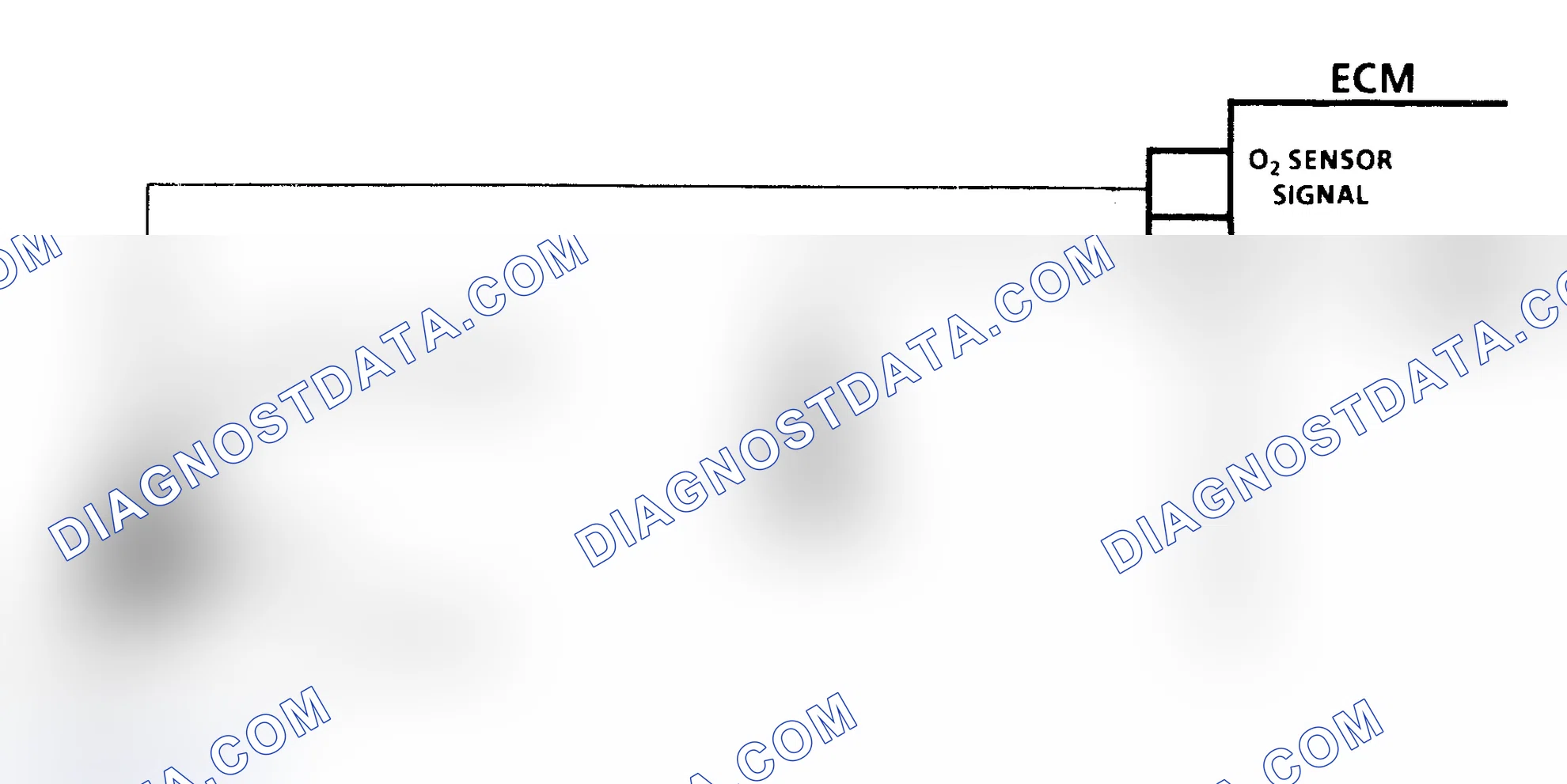 Scheme 76: Code 13 Schematic (Except 4.3L Turbo) Open Oxygen Sensor Circuit