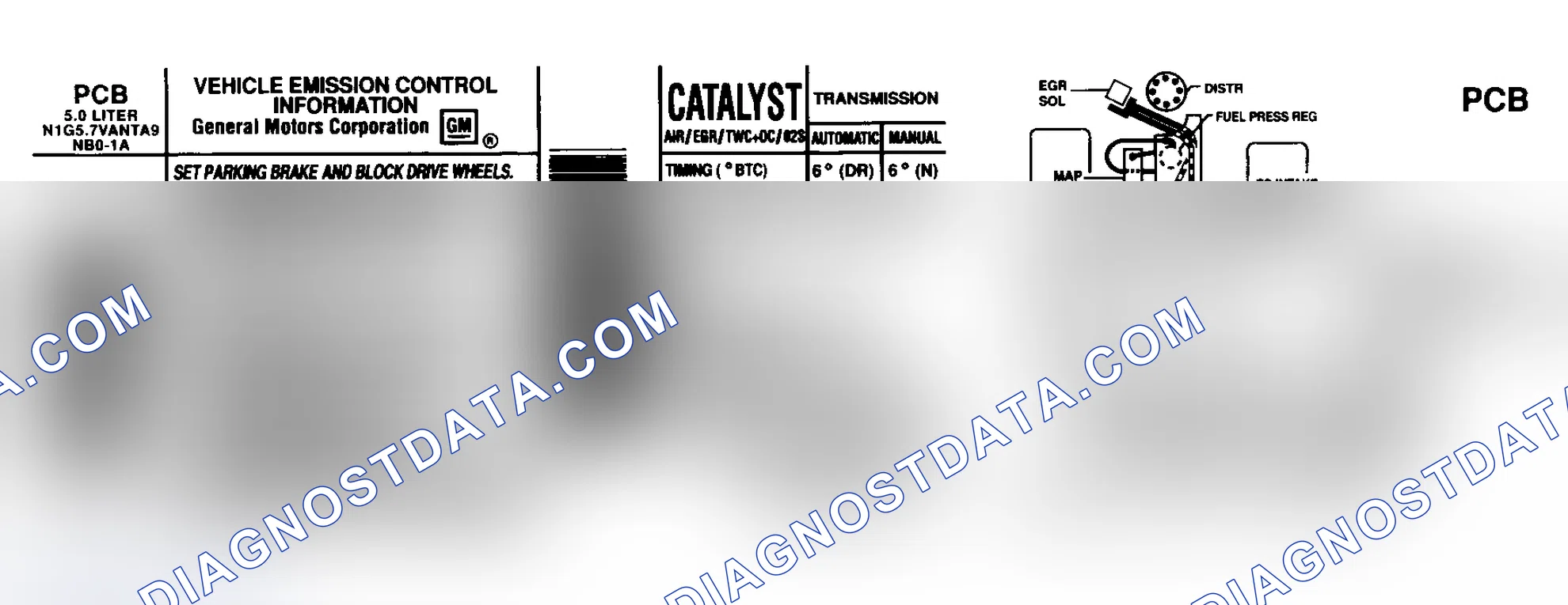 Scheme 32: EMISSION CONTROL LABELS